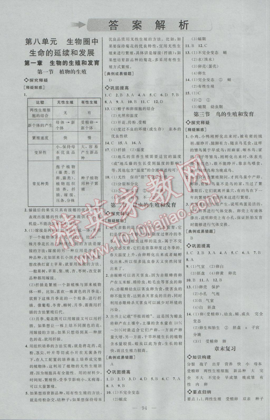 2017年細解巧練八年級生物下冊魯科版 參考答案第1頁