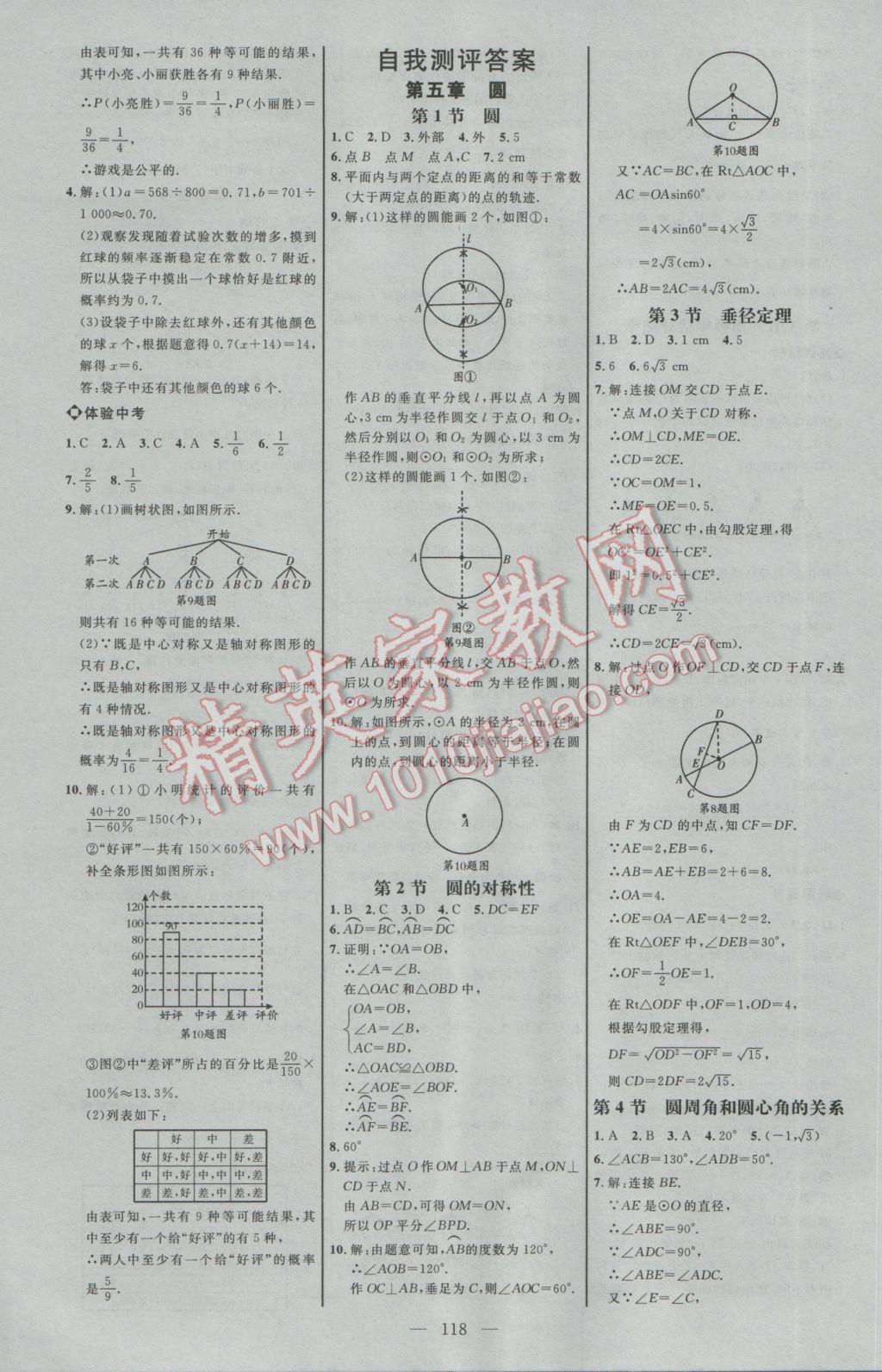 2017年细解巧练九年级数学下册鲁教版 参考答案第17页