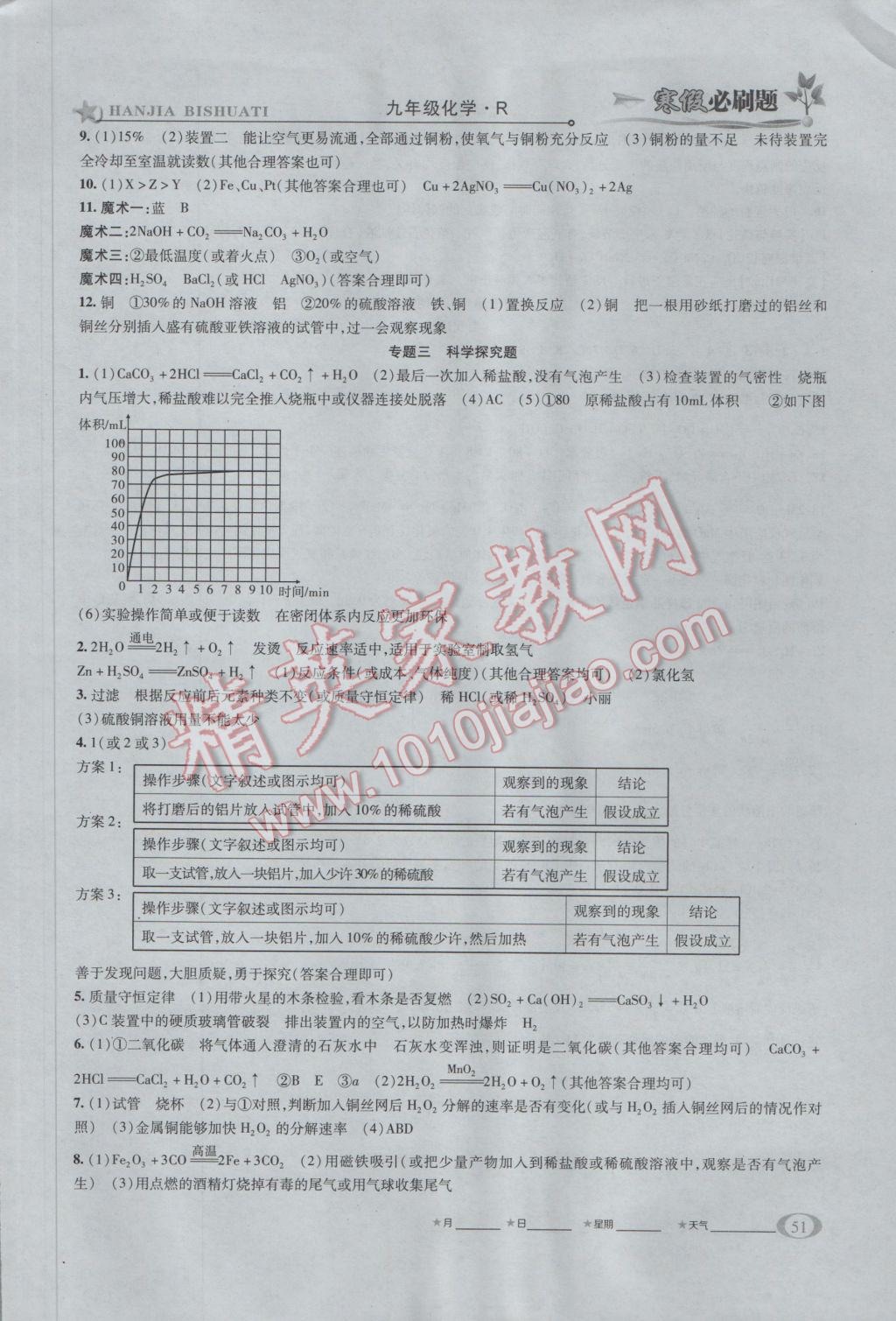 2017年假期總動(dòng)員寒假必刷題九年級(jí)化學(xué)人教版 參考答案第5頁