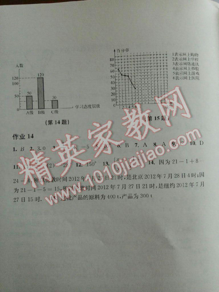 2017年寒假作業(yè)七年級(jí)數(shù)學(xué)滬科版上?？茖W(xué)技術(shù)出版社 第75頁(yè)