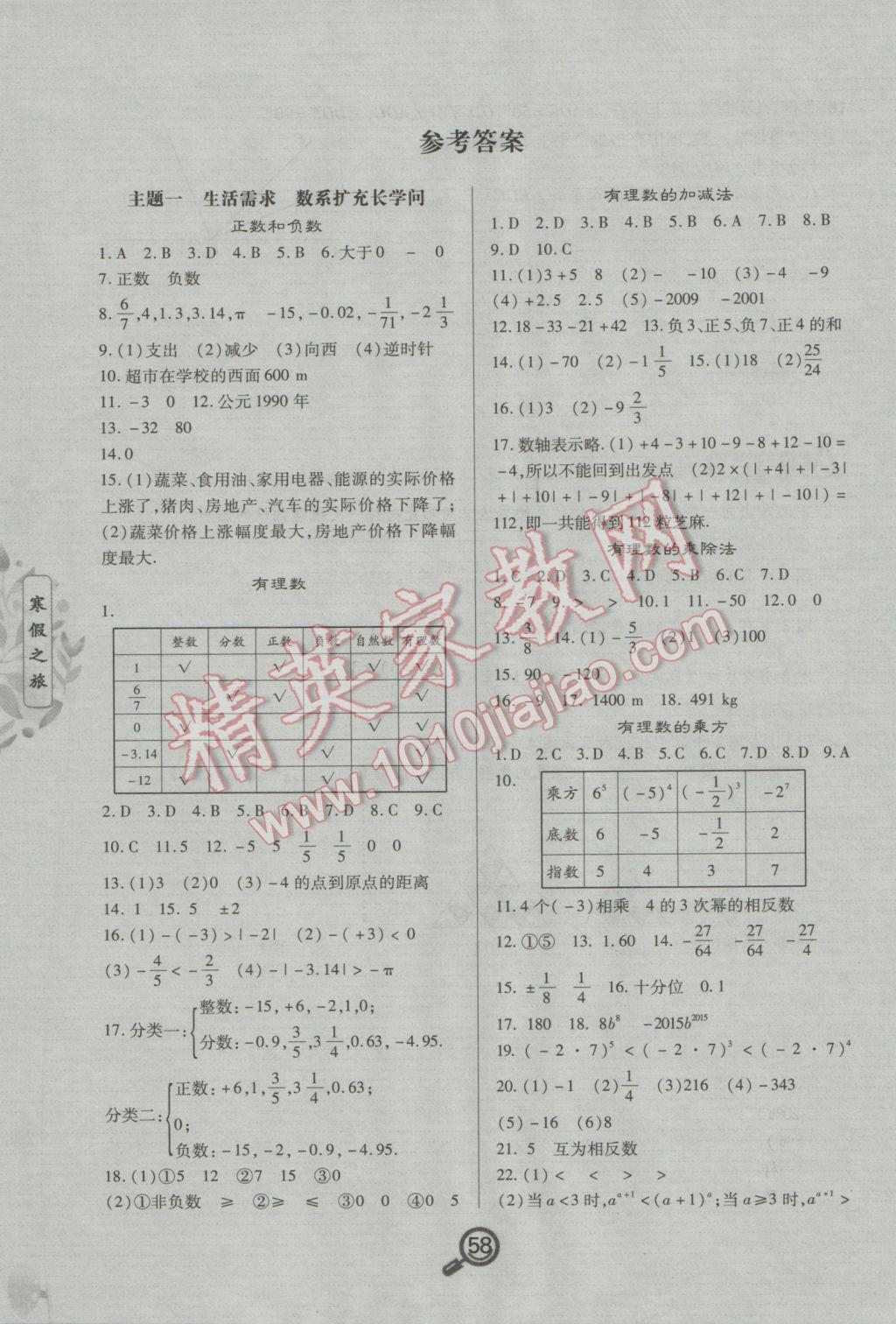 2017年Happy寒假作业快乐寒假七年级数学 参考答案第1页