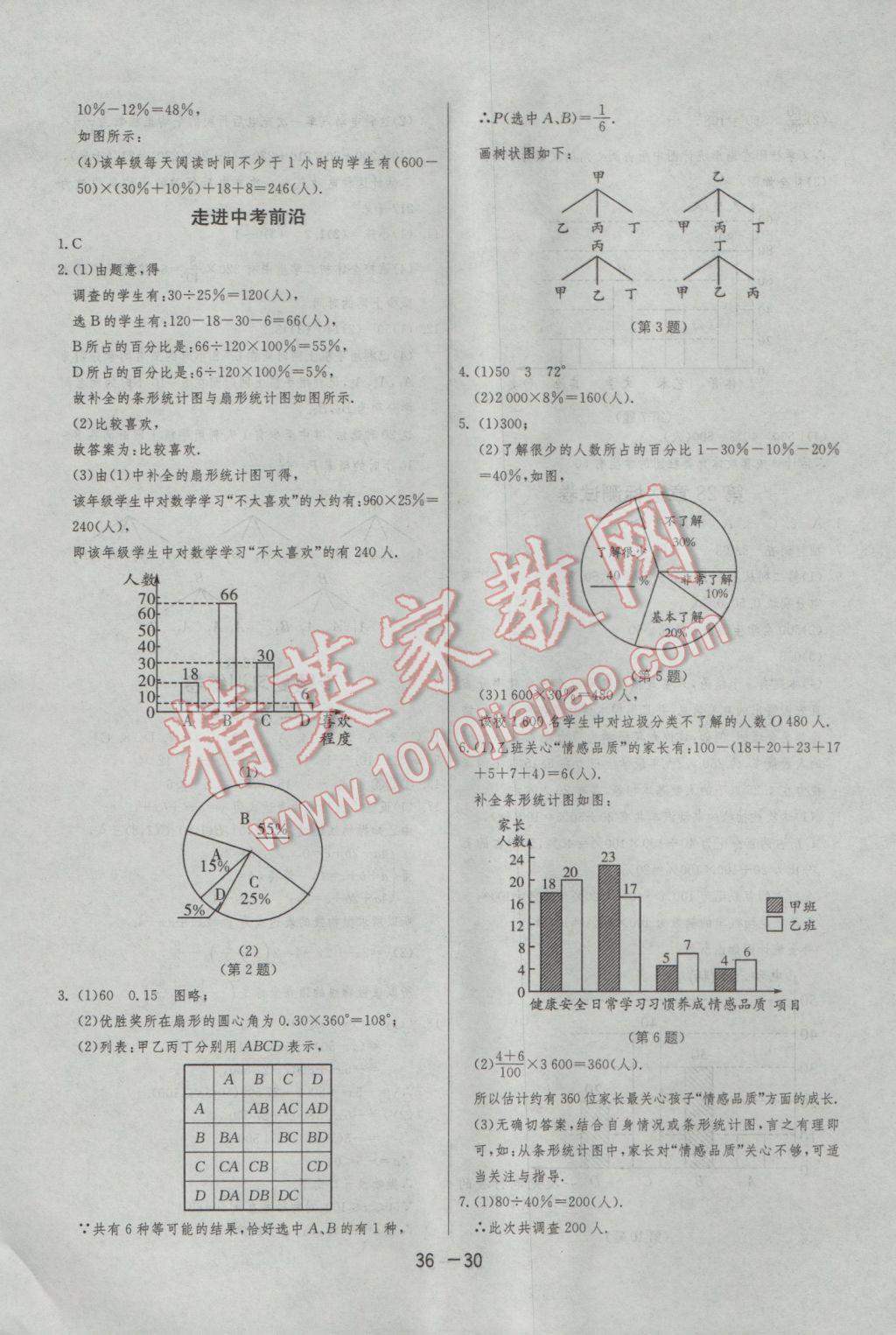 2017年1課3練單元達(dá)標(biāo)測(cè)試九年級(jí)數(shù)學(xué)下冊(cè)華師大版 參考答案第30頁(yè)