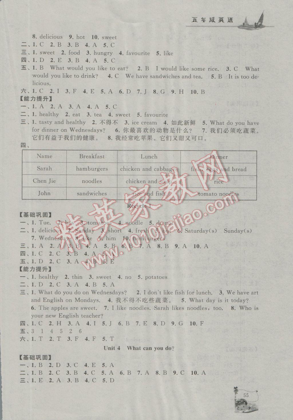 2017年寒假大串联五年级英语人教PEP版 参考答案第2页