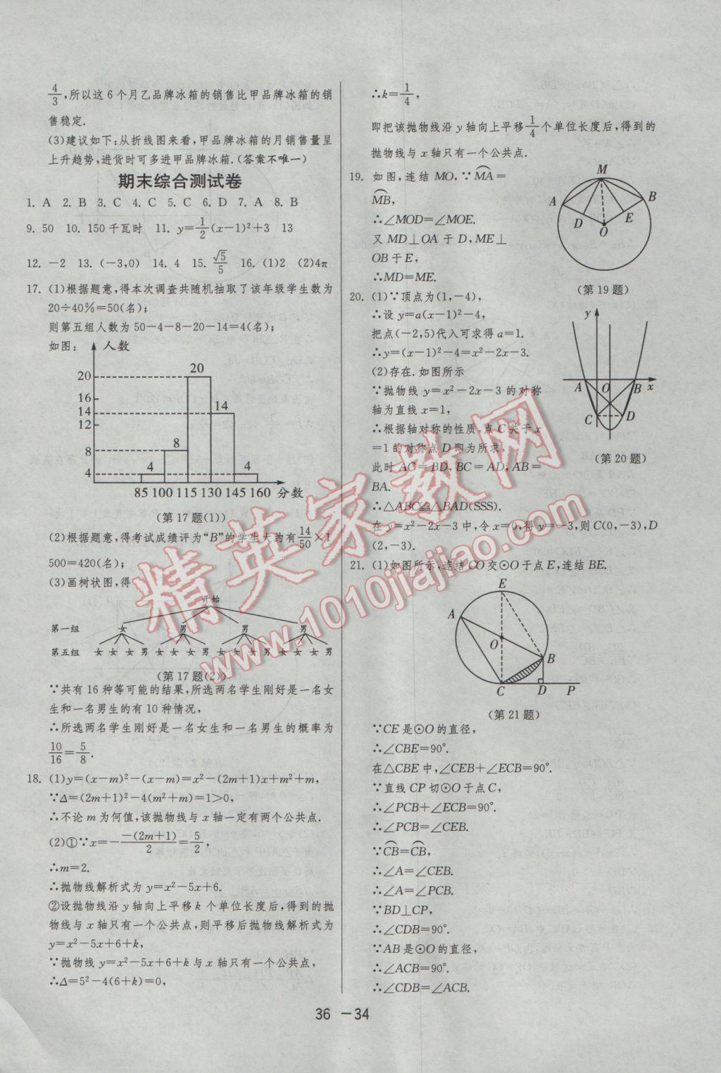 2017年1課3練單元達(dá)標(biāo)測(cè)試九年級(jí)數(shù)學(xué)下冊(cè)華師大版 參考答案第34頁