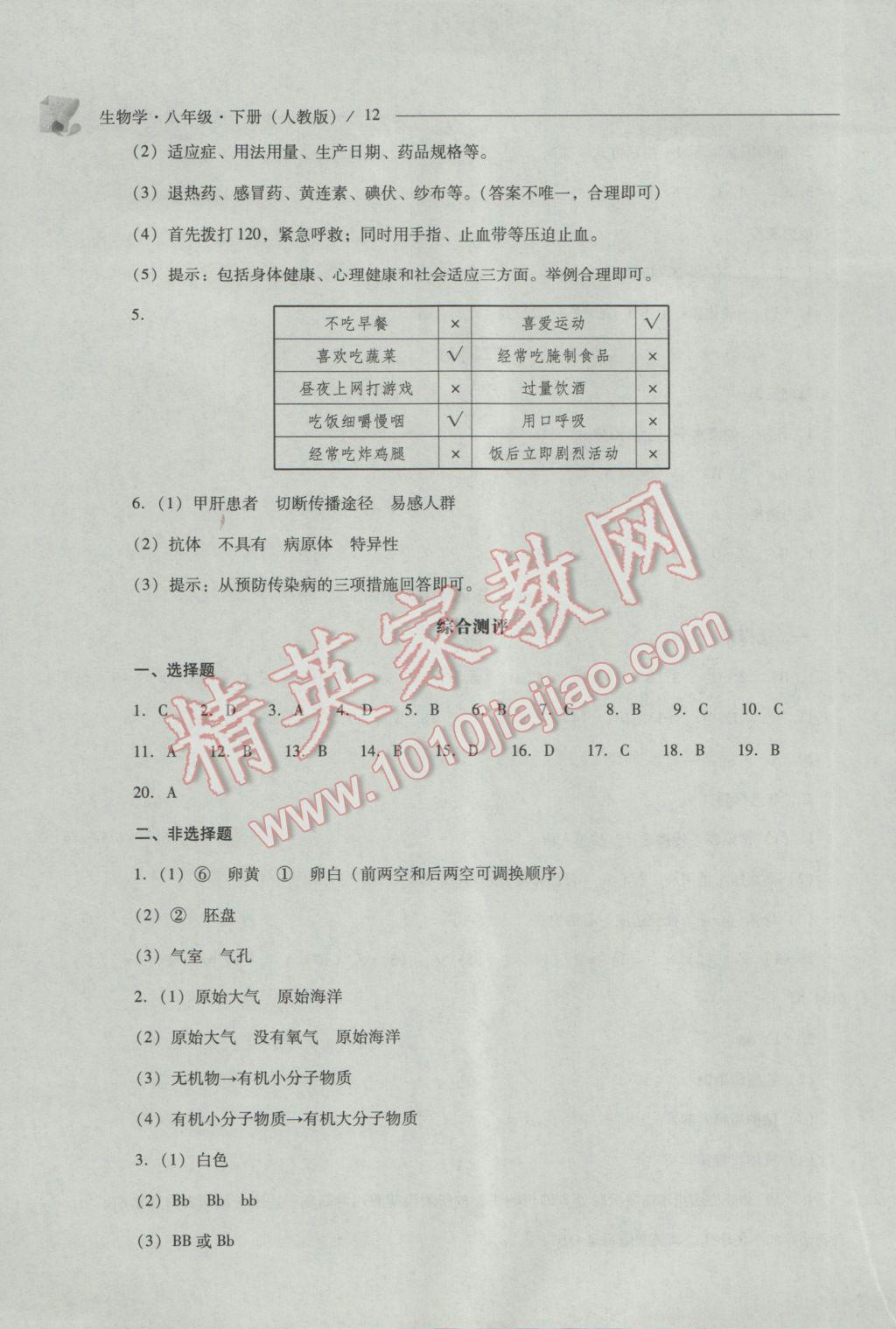 2017年新课程问题解决导学方案八年级生物学下册人教版 参考答案第12页