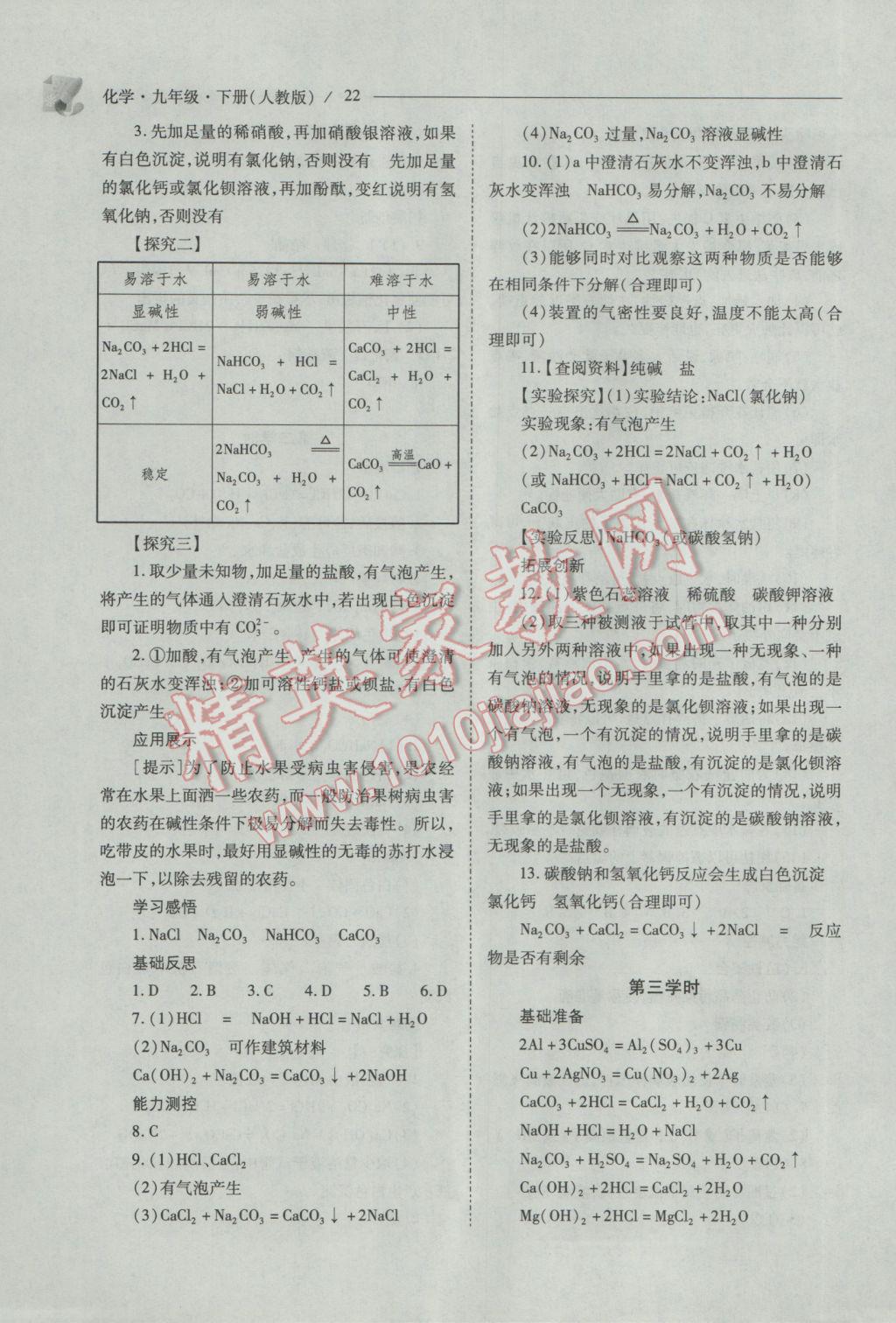 2017年新课程问题解决导学方案九年级化学下册人教版 参考答案第22页