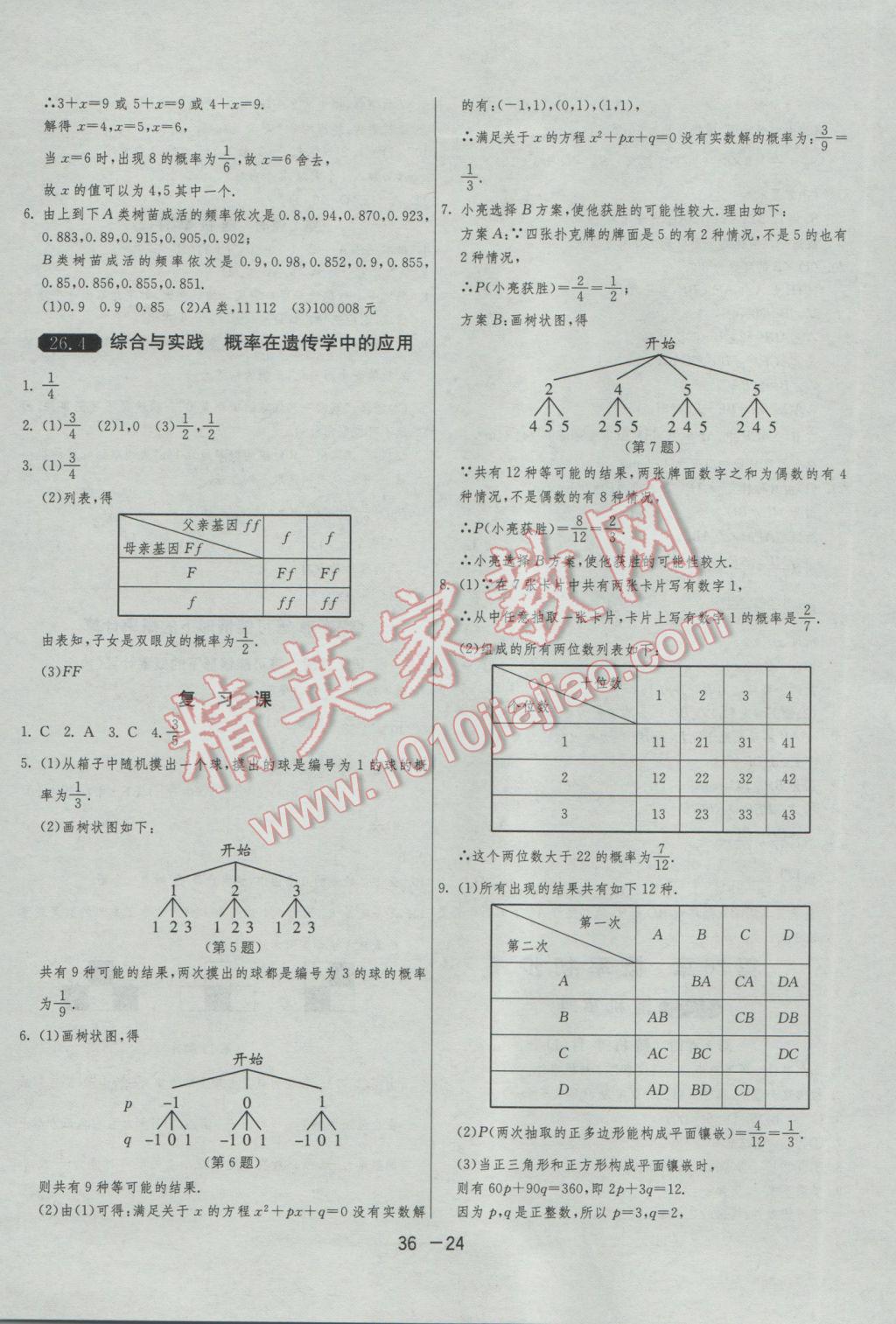 2017年1課3練單元達(dá)標(biāo)測(cè)試九年級(jí)數(shù)學(xué)下冊(cè)滬科版 參考答案第24頁(yè)