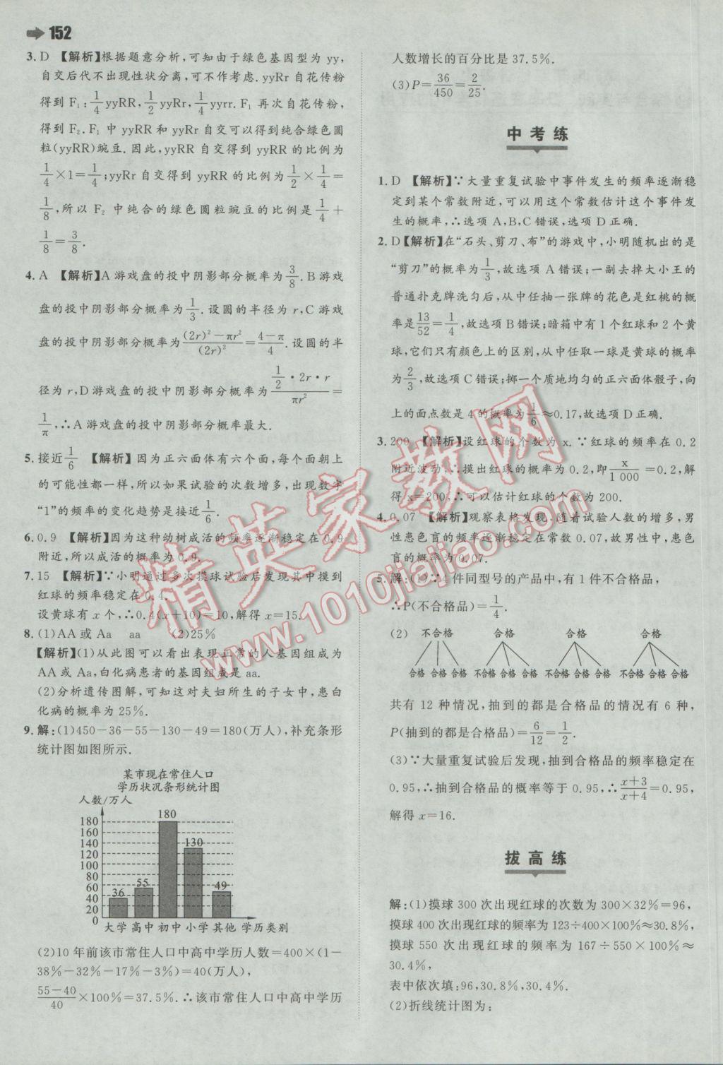 2017年一本初中數(shù)學九年級下冊滬科版 參考答案第38頁