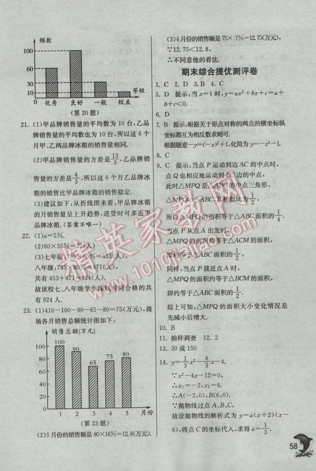 2017年實(shí)驗(yàn)班提優(yōu)訓(xùn)練九年級(jí)數(shù)學(xué)下冊華師大版 參考答案第58頁