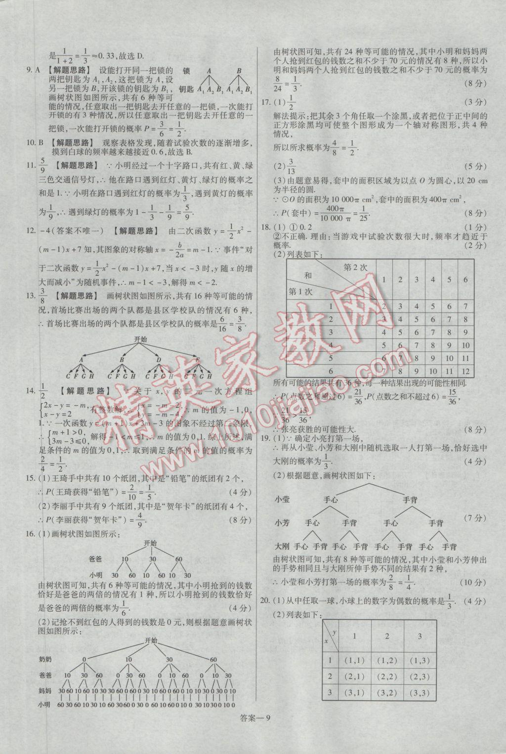 2017年金考卷活頁題選九年級數(shù)學(xué)下冊滬科版 參考答案第9頁