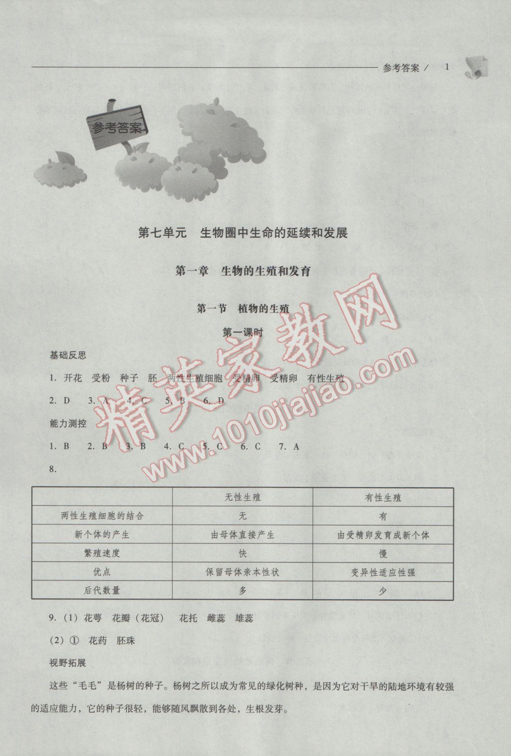 2017年新课程问题解决导学方案八年级生物学下册人教版 参考答案第1页