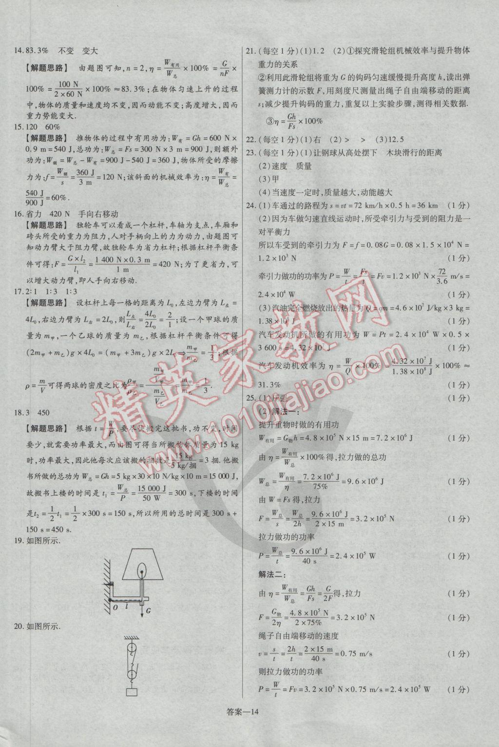 2017年金考卷活頁題選九年級物理下冊蘇科版 參考答案第14頁