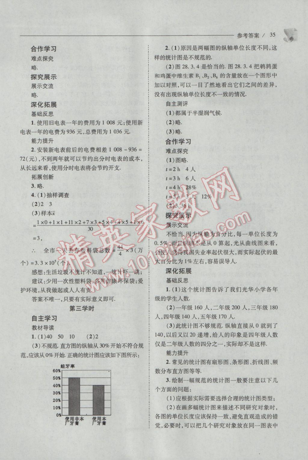 2017年新课程问题解决导学方案九年级数学下册华东师大版 参考答案第35页