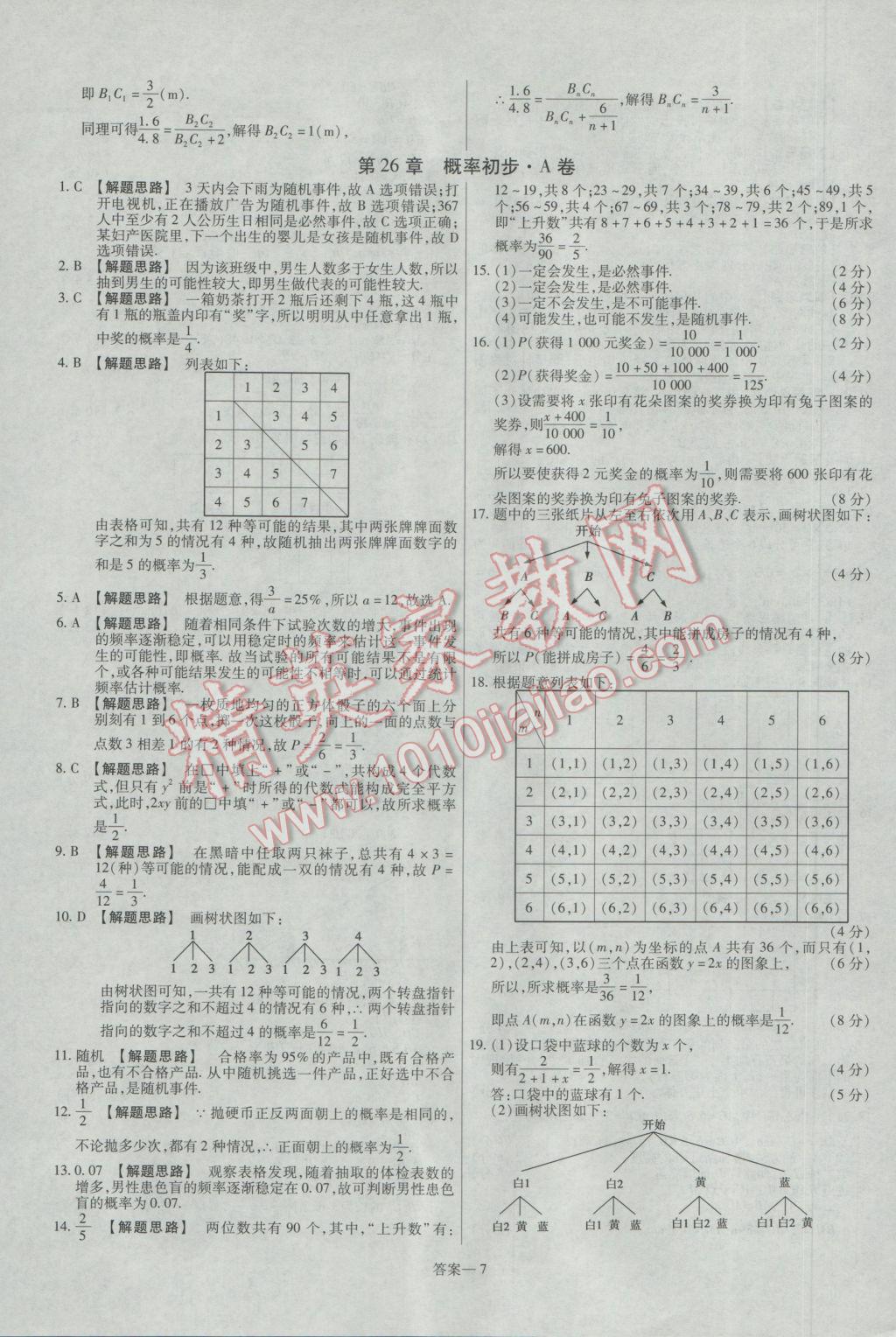 2017年金考卷活頁題選九年級數(shù)學(xué)下冊滬科版 參考答案第7頁