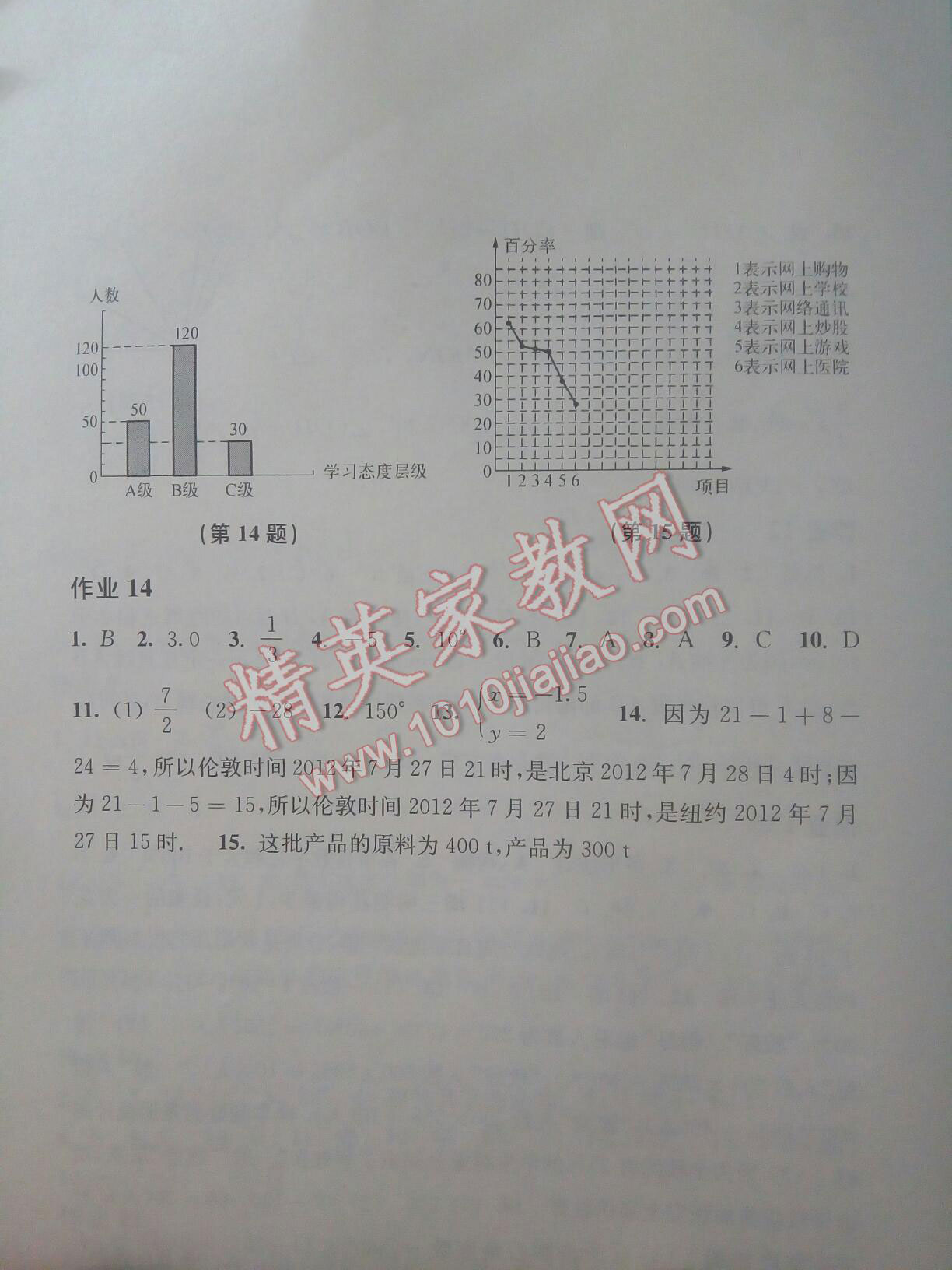 2017年寒假作業(yè)七年級數(shù)學滬科版上?？茖W技術出版社 第45頁