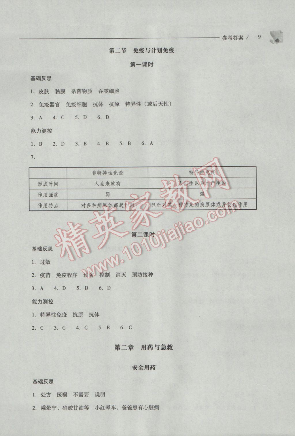 2017年新課程問(wèn)題解決導(dǎo)學(xué)方案八年級(jí)生物學(xué)下冊(cè)人教版 參考答案第9頁(yè)