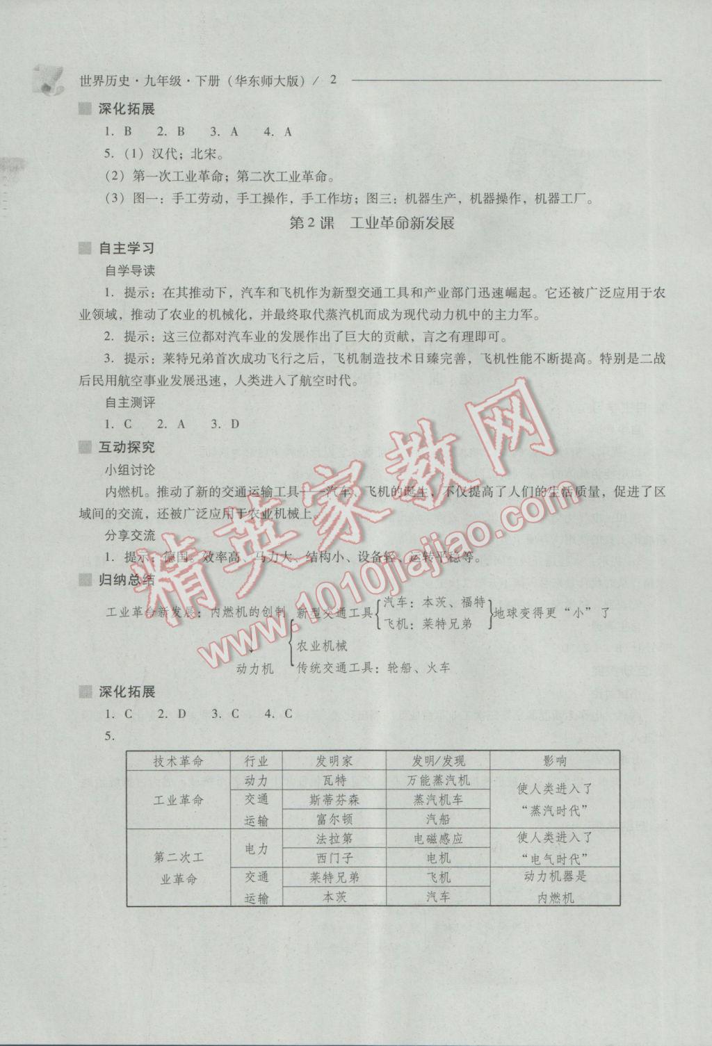 2017年新課程問題解決導(dǎo)學(xué)方案九年級(jí)世界歷史下冊(cè)華東師大版 參考答案第2頁