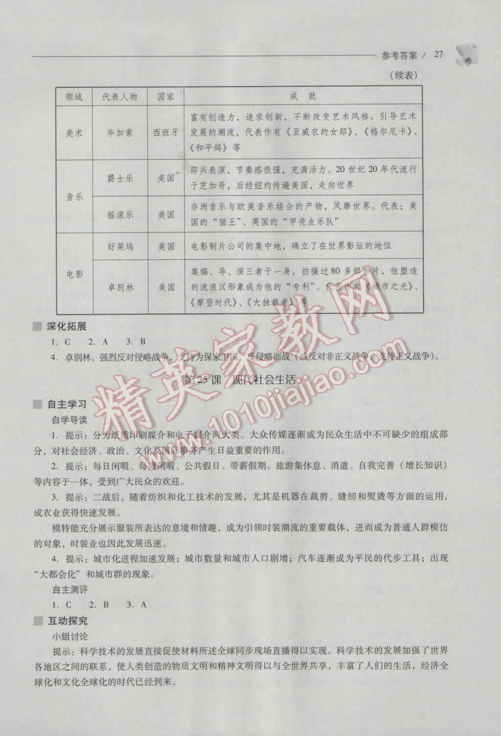 2017年新課程問(wèn)題解決導(dǎo)學(xué)方案九年級(jí)世界歷史下冊(cè)華東師大版 參考答案第27頁(yè)