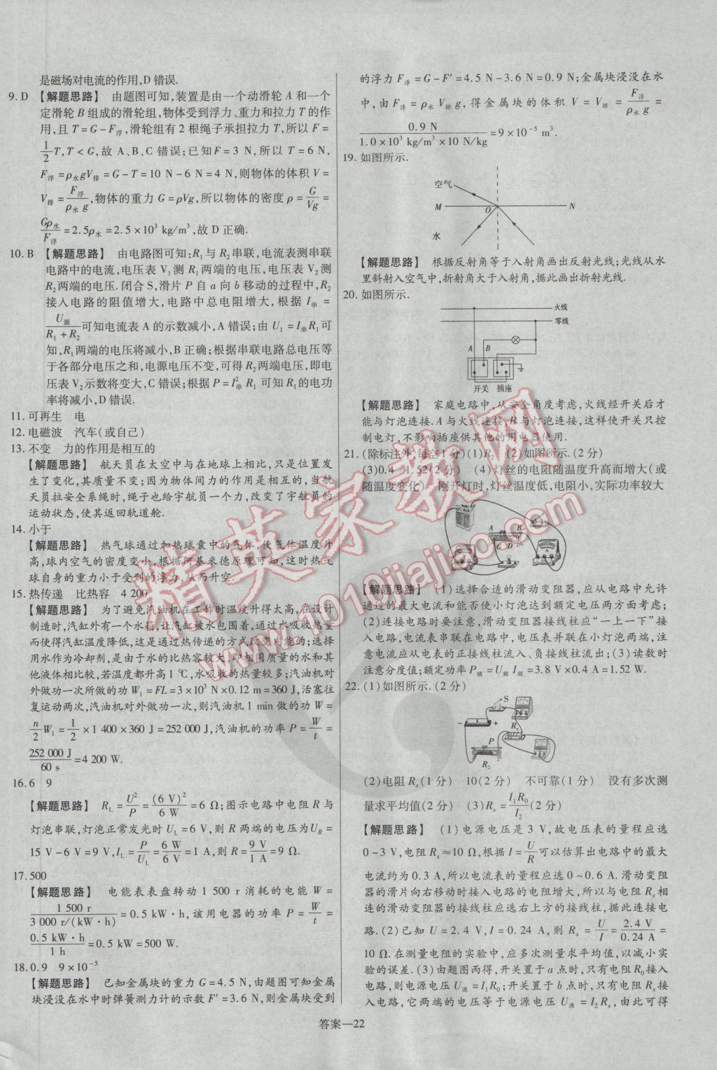 2017年金考卷活頁題選九年級(jí)物理下冊(cè)蘇科版 參考答案第22頁