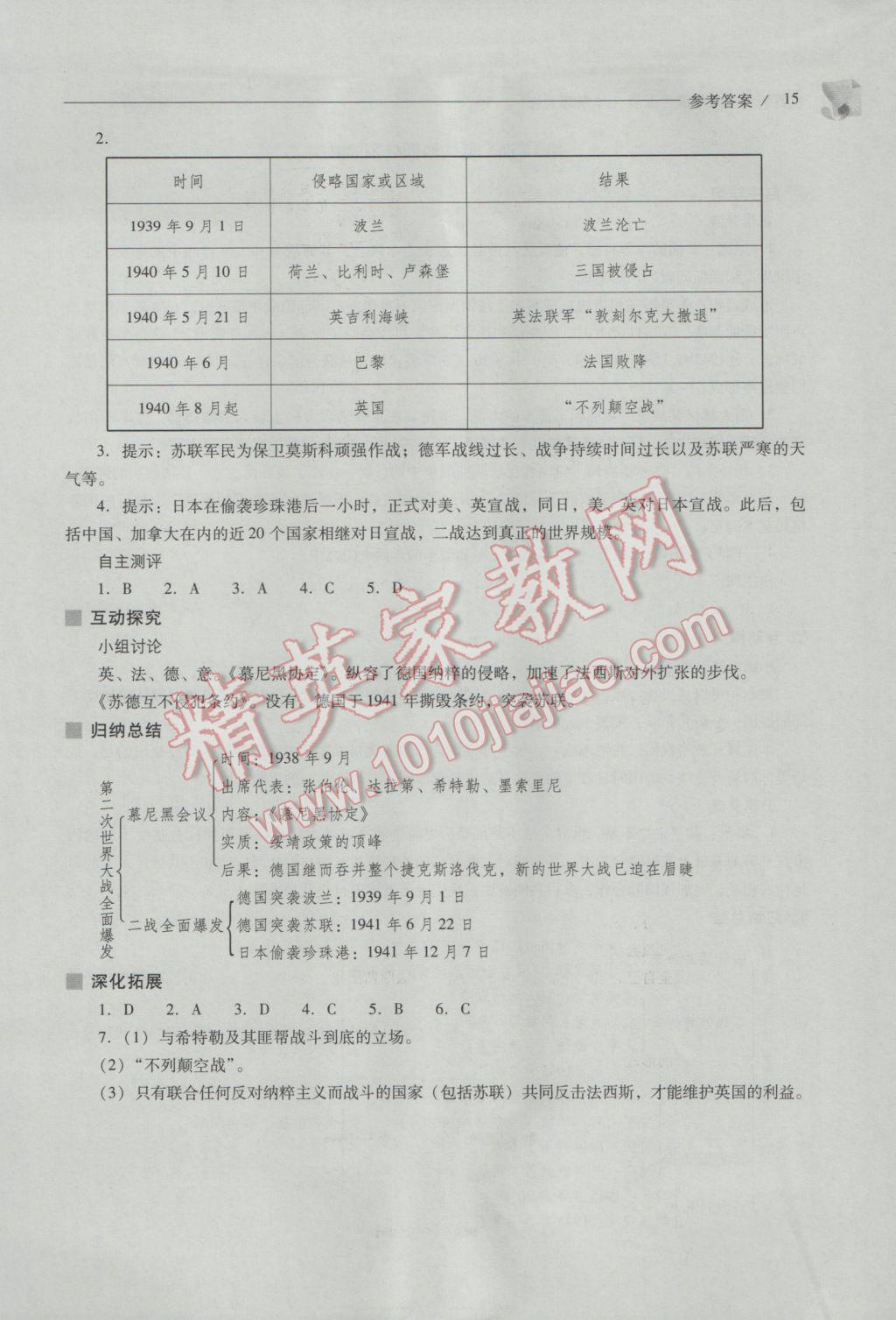 2017年新課程問題解決導(dǎo)學(xué)方案九年級世界歷史下冊華東師大版 參考答案第15頁