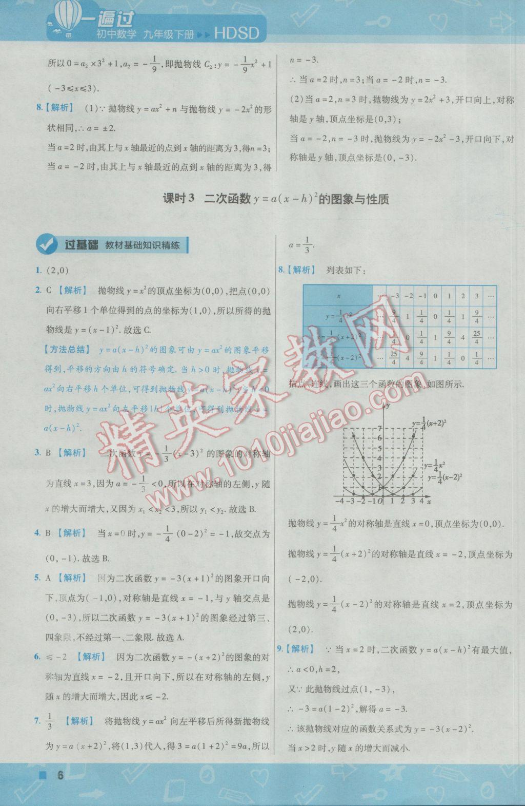 2017年一遍過初中數(shù)學(xué)九年級(jí)下冊(cè)華師大版 參考答案第6頁