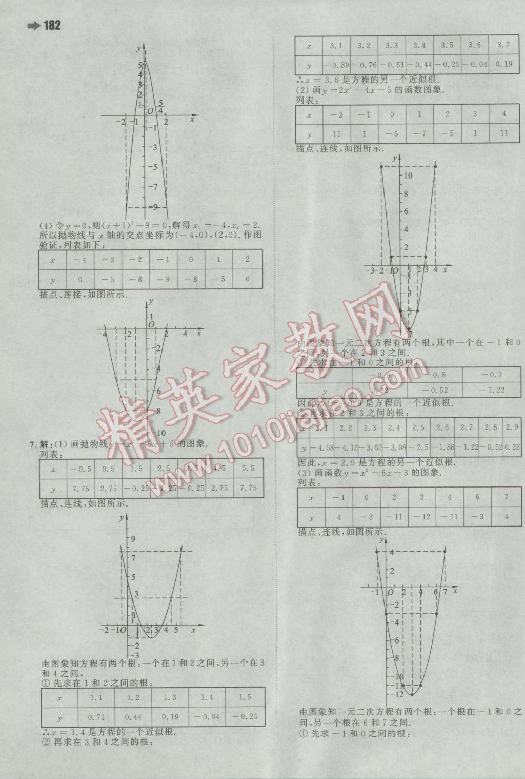 2017年一本初中數(shù)學(xué)九年級(jí)下冊(cè)北師大版 參考答案第60頁(yè)