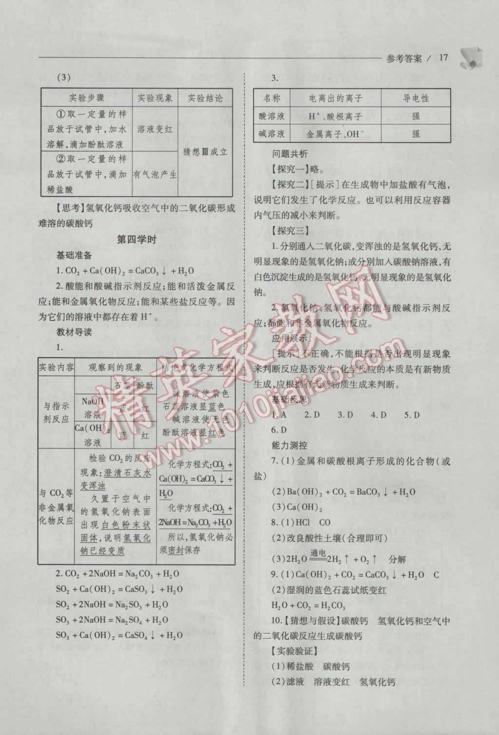 2017年新課程問題解決導(dǎo)學(xué)方案九年級化學(xué)下冊人教版 參考答案第17頁