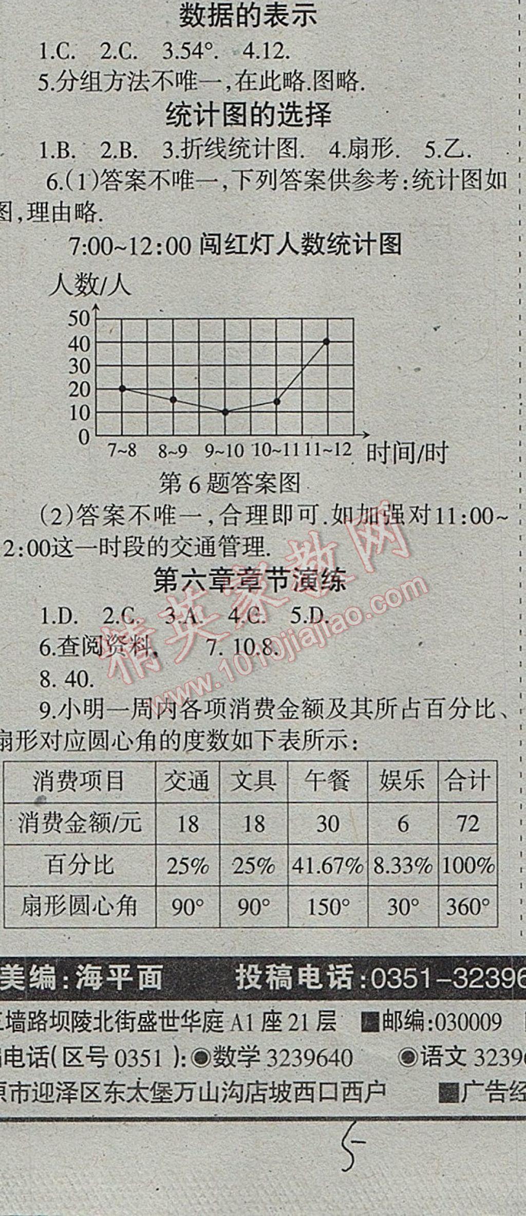 2017年學(xué)習(xí)報快樂寒假七年級數(shù)學(xué)北師大版 參考答案第5頁