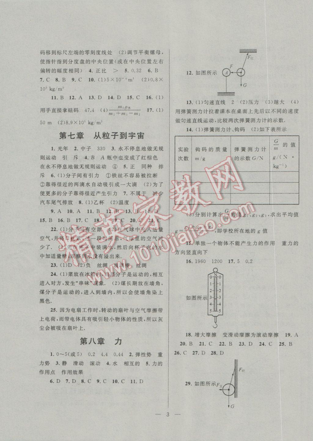 2017年中考提分攻略物理 參考答案第3頁(yè)