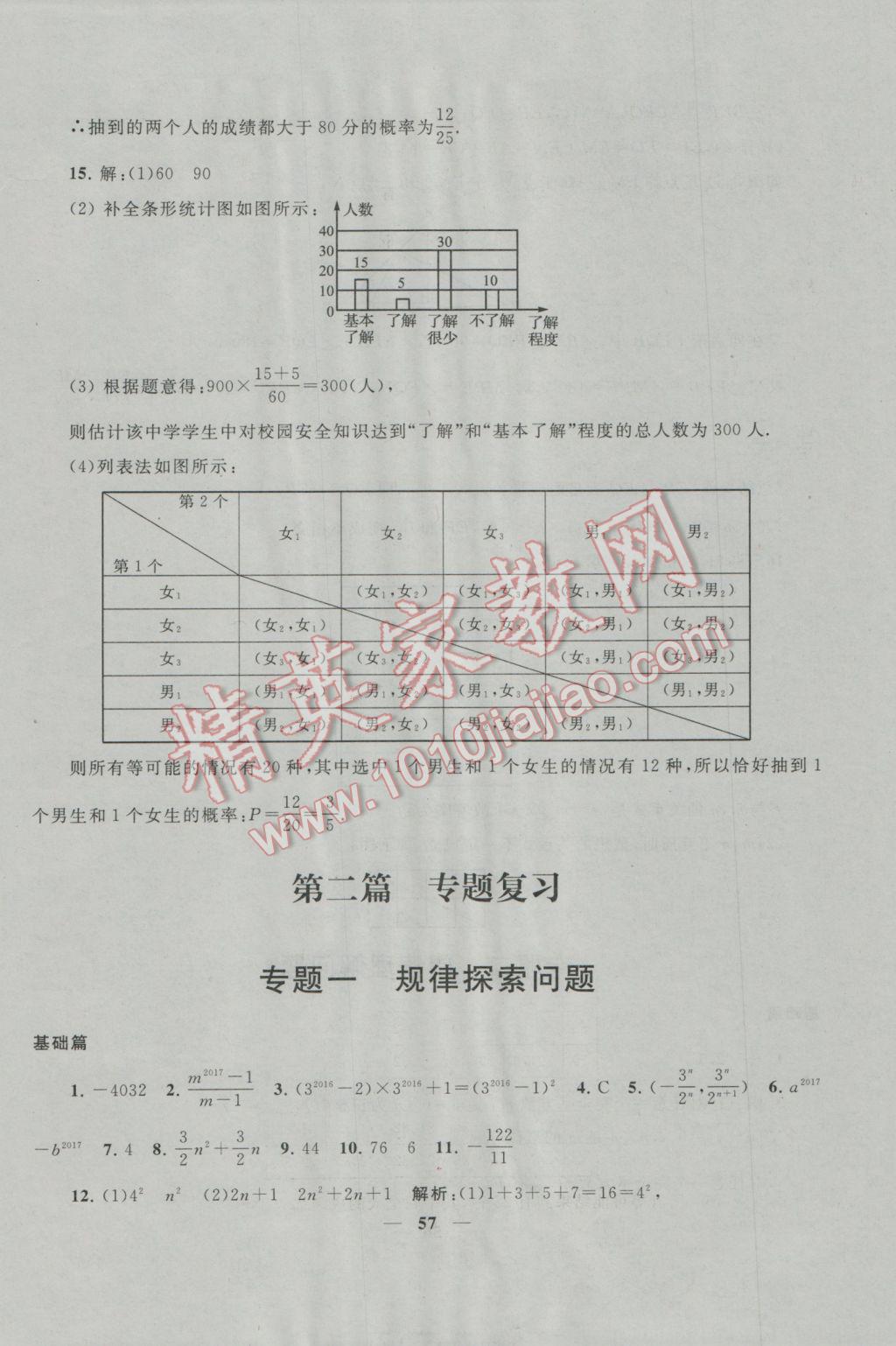 2017年中考提分攻略數(shù)學(xué) 參考答案第57頁