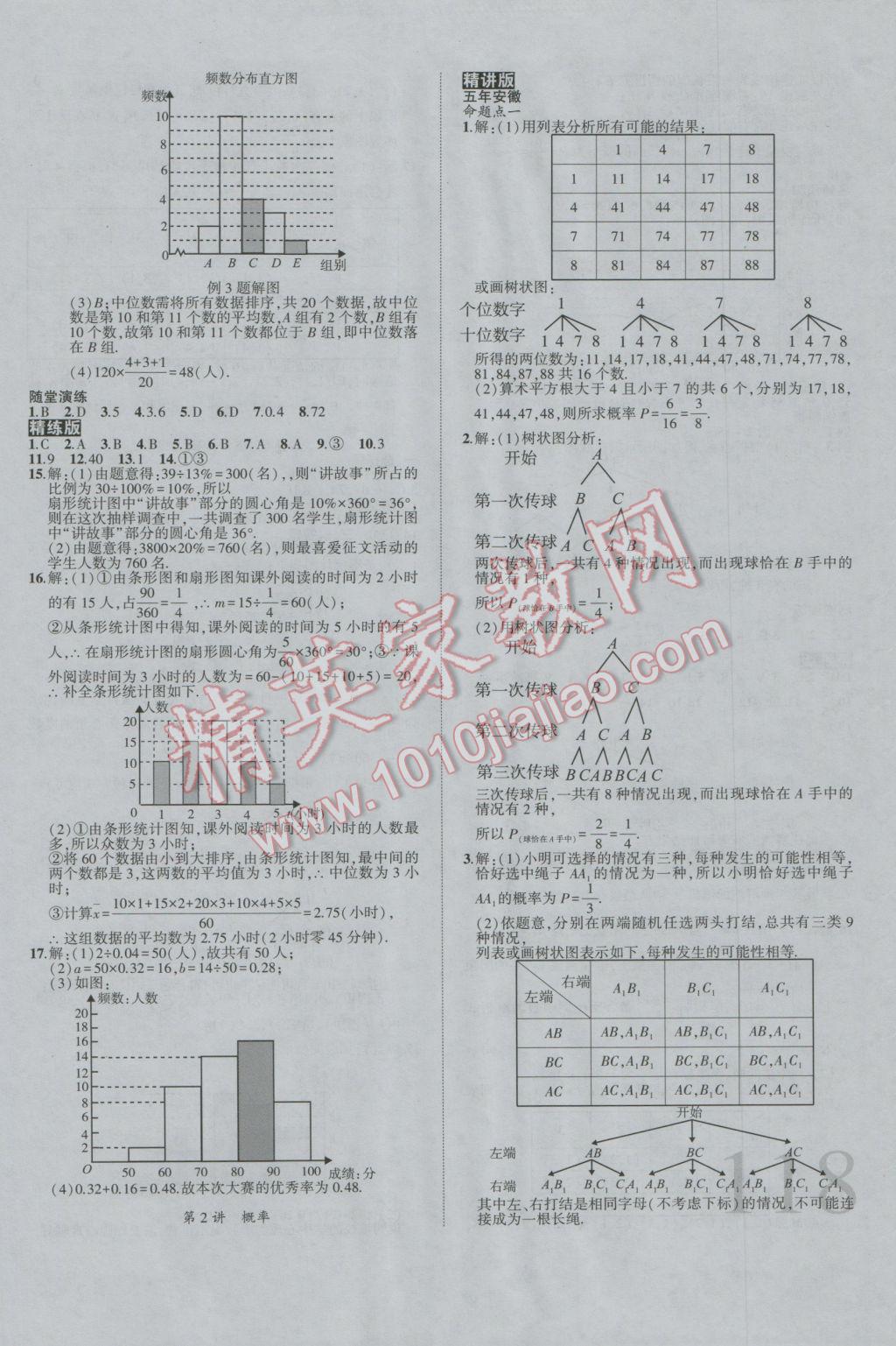 2017年安徽中考全程突破數(shù)學 參考答案第31頁