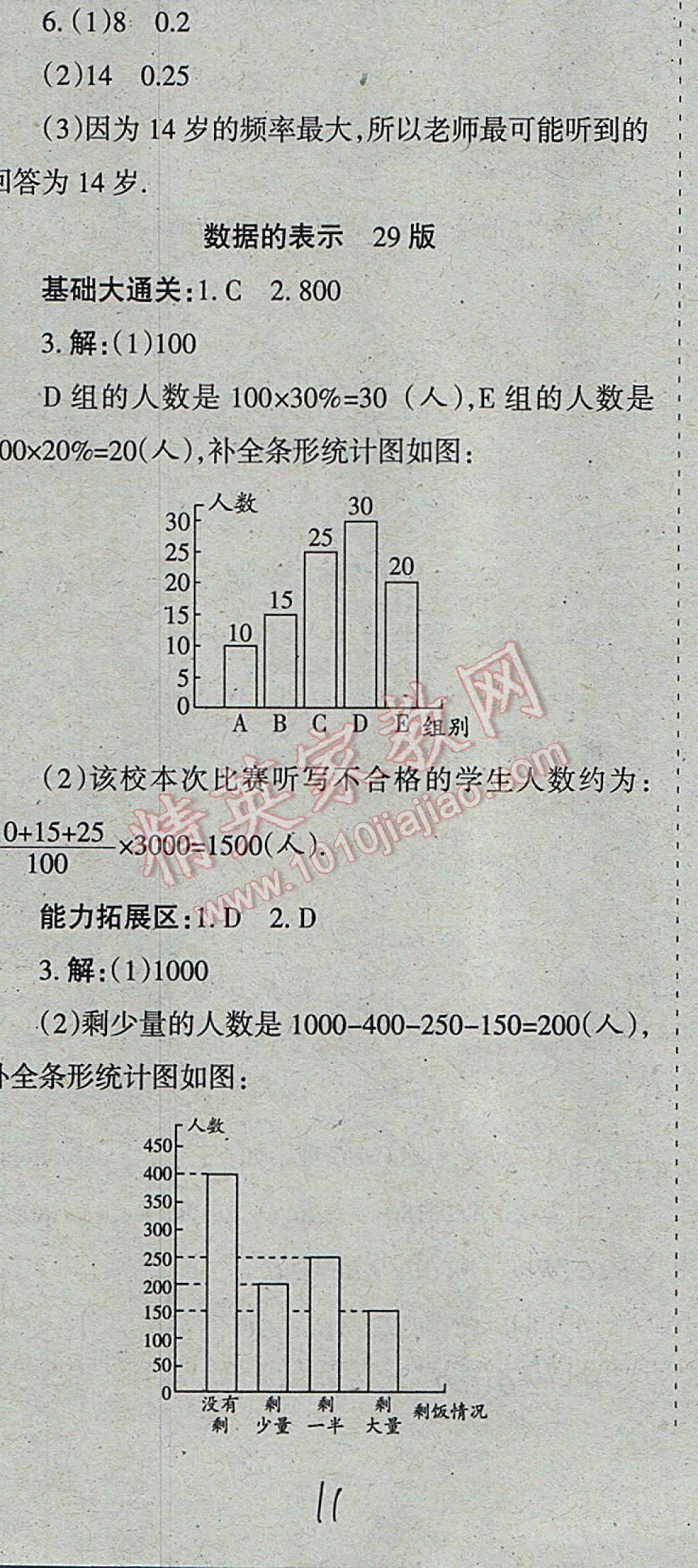 2017年學(xué)習(xí)方法報(bào)數(shù)學(xué)周刊八年級(jí)華師大版 參考答案第11頁(yè)