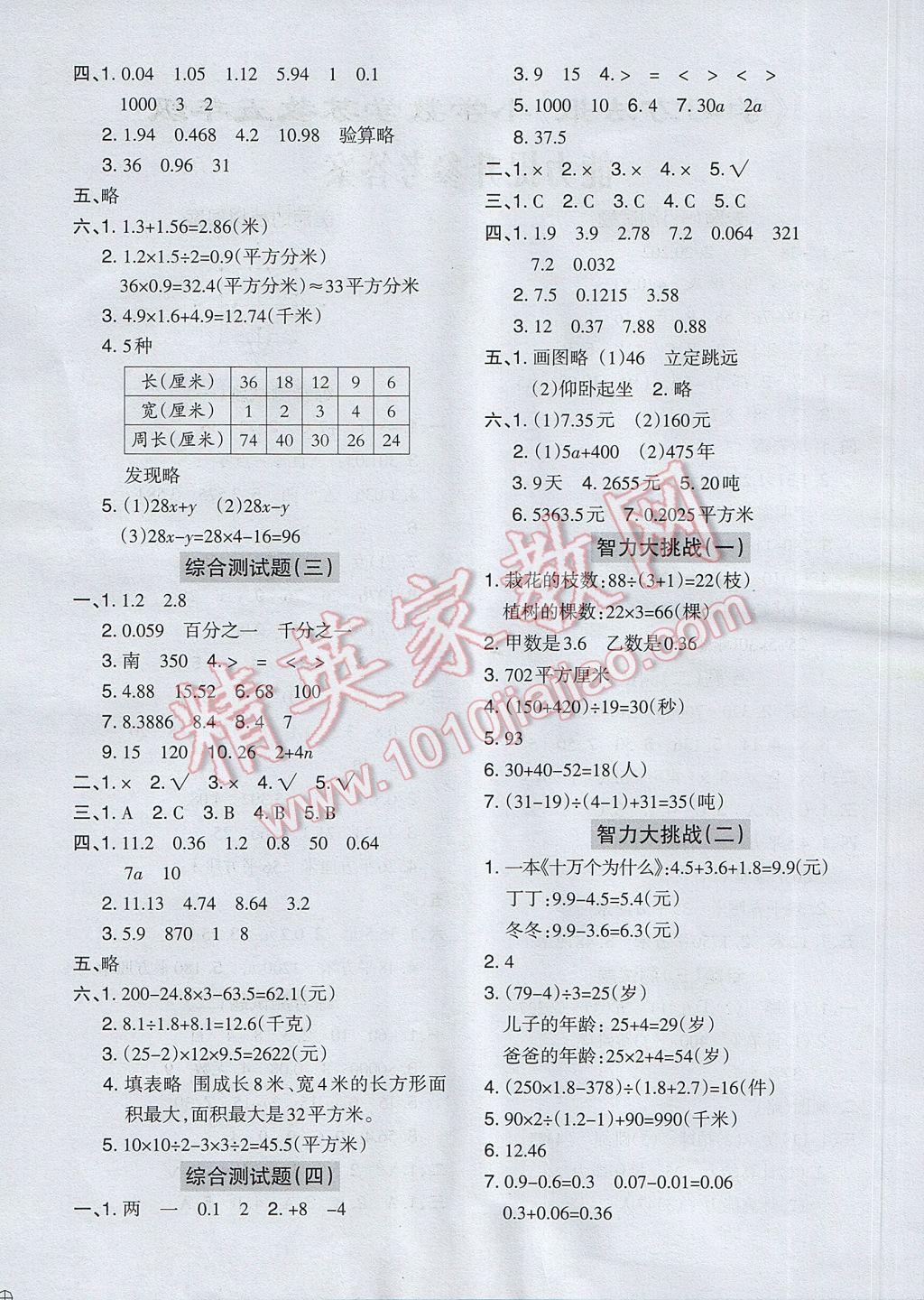 2017年学习方法报五年级数学苏教版 参考答案第2页