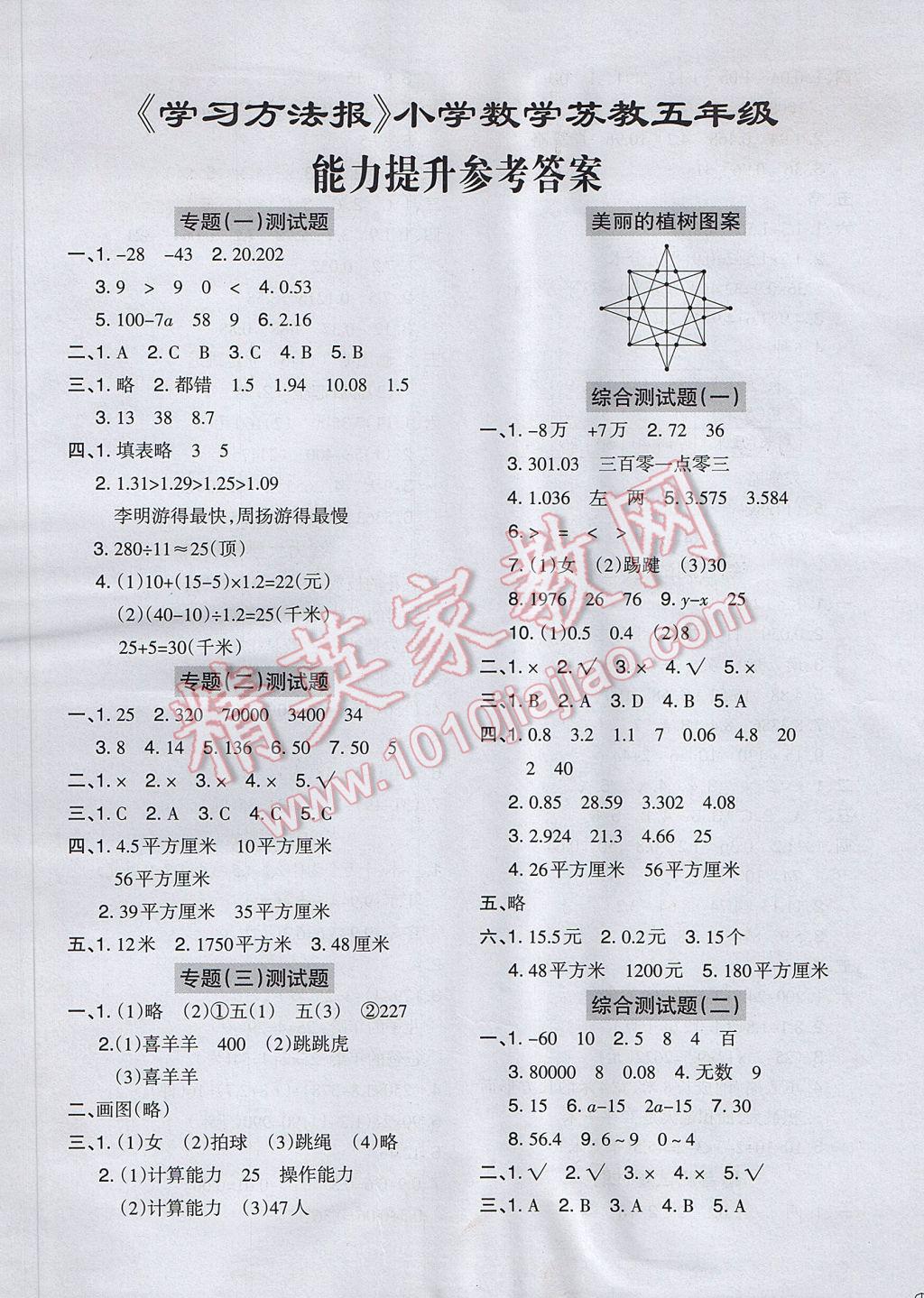 2017年学习方法报五年级数学苏教版 参考答案第1页