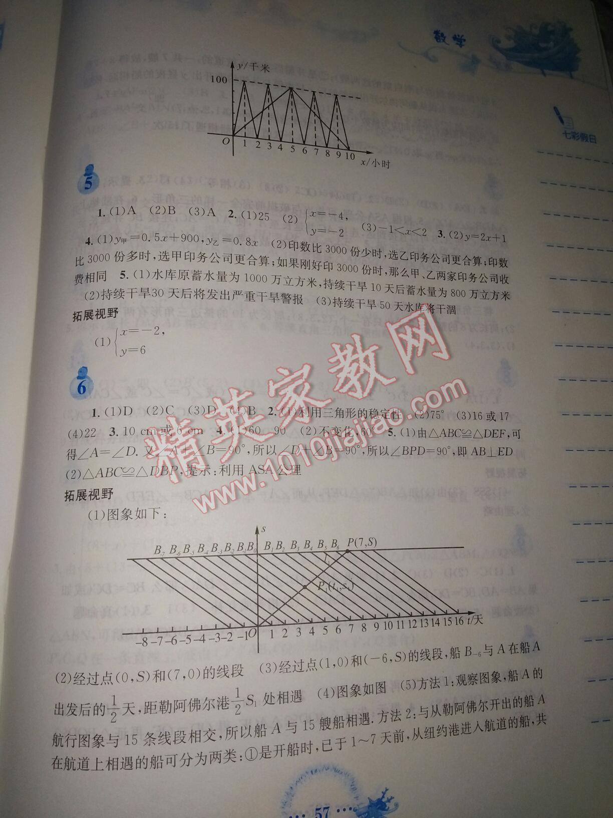 2017年寒假作业八年级数学通用版S安徽教育出版社 第2页