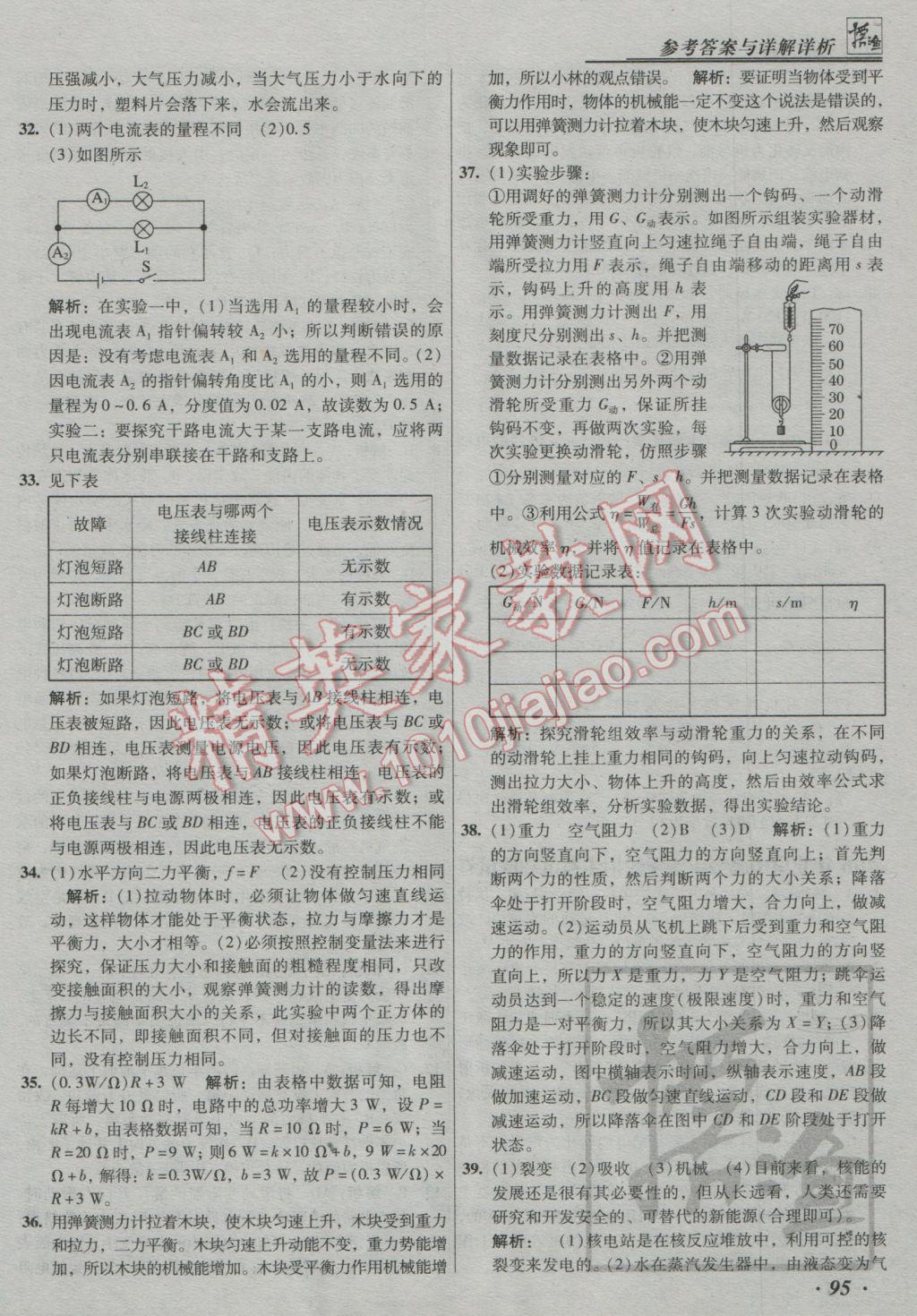 2017年授之以漁中考模擬試題匯編北京中考物理 參考答案第95頁