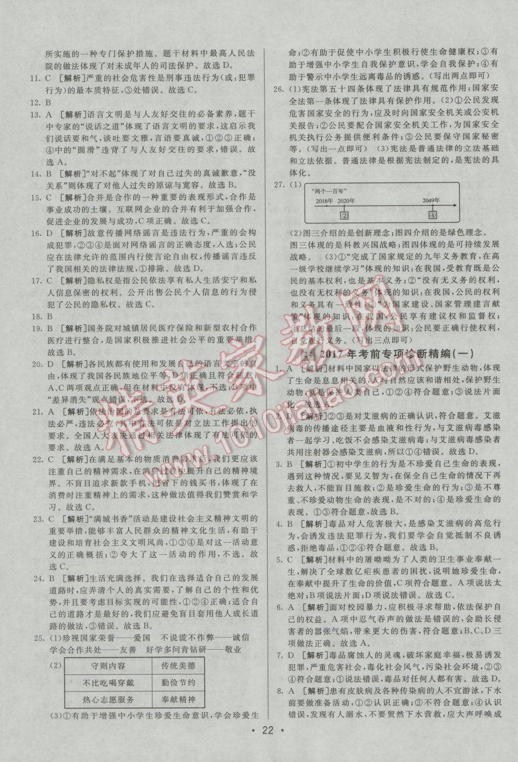 2017年中考妙策山東省17地市2016中考真題超詳解33套匯編思想品德 參考答案第22頁