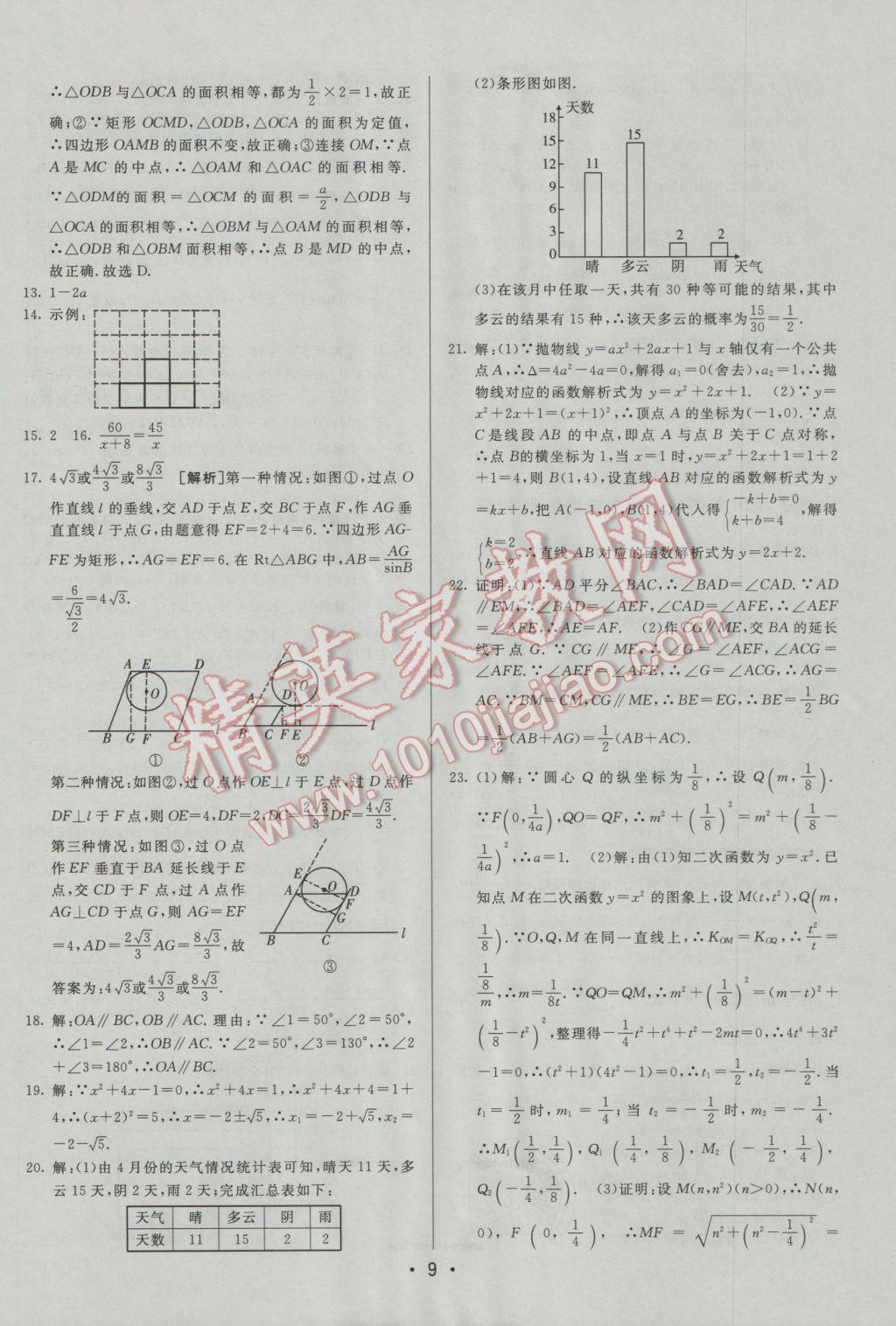 2017年中考妙策山東省17地市2016中考真題超詳解33套匯編數(shù)學(xué) 參考答案第9頁