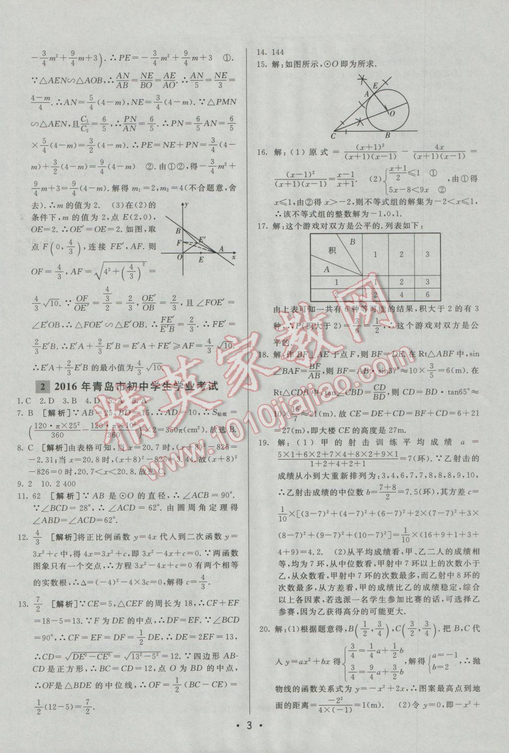 2017年中考妙策山東省17地市2016中考真題超詳解33套匯編數(shù)學(xué) 參考答案第3頁