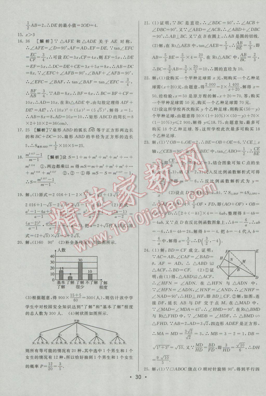 2017年中考妙策山東省17地市2016中考真題超詳解33套匯編數(shù)學(xué) 參考答案第30頁