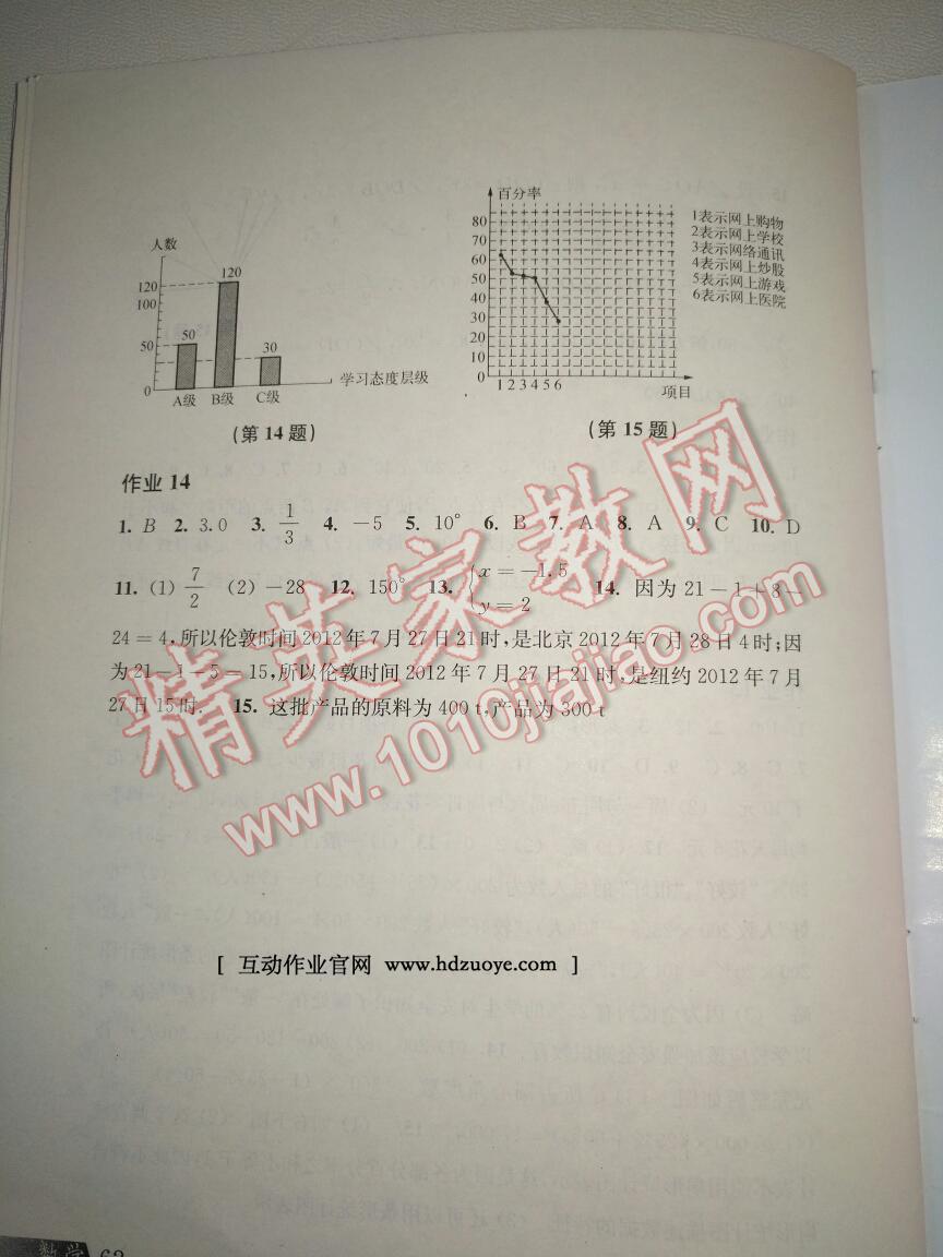 2017年寒假作業(yè)七年級數(shù)學(xué)滬科版上?？茖W(xué)技術(shù)出版社 第145頁