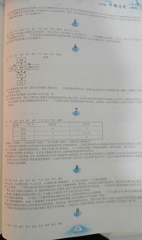 2017年寒假作业七年级中国历史人教版黄山书社 第11页