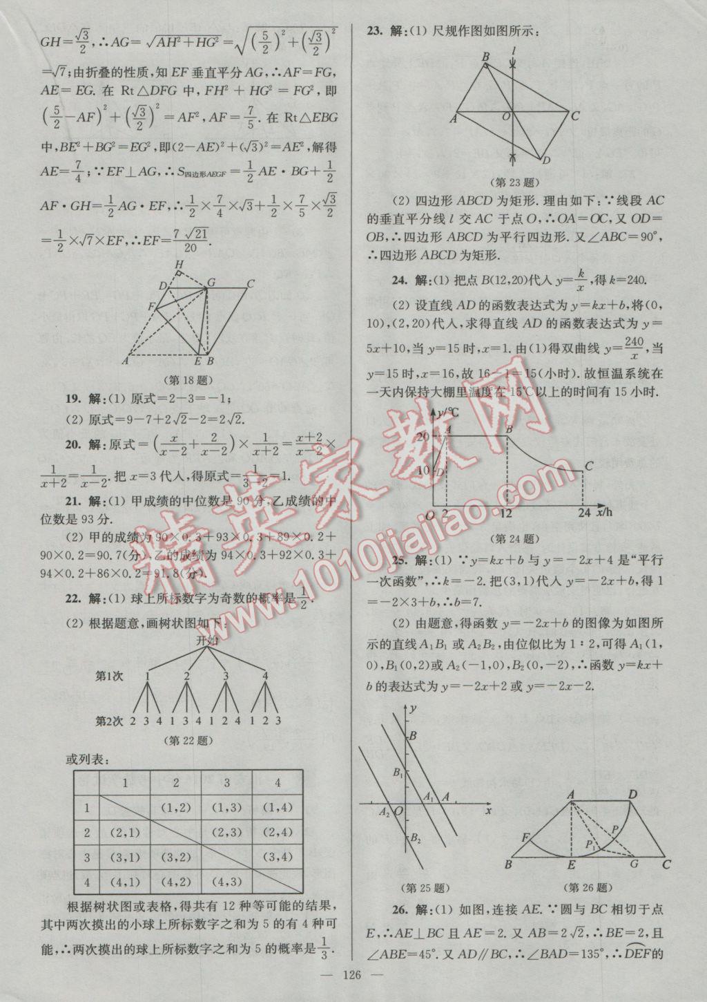 2017年润学书业亮点给力江苏中考48套数学 参考答案第126页