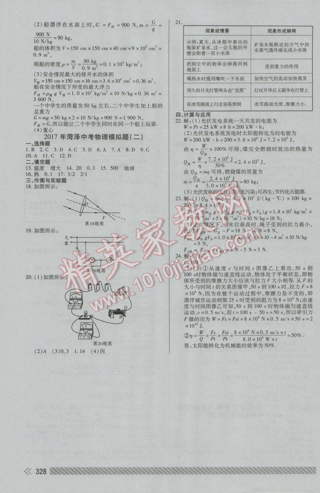 2017年菏泽中考全程导航初中总复习物理 参考答案第31页