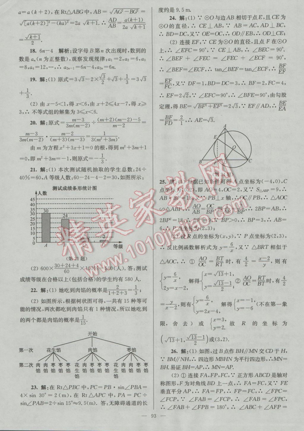 2017年润学书业亮点给力江苏中考48套数学 参考答案第93页