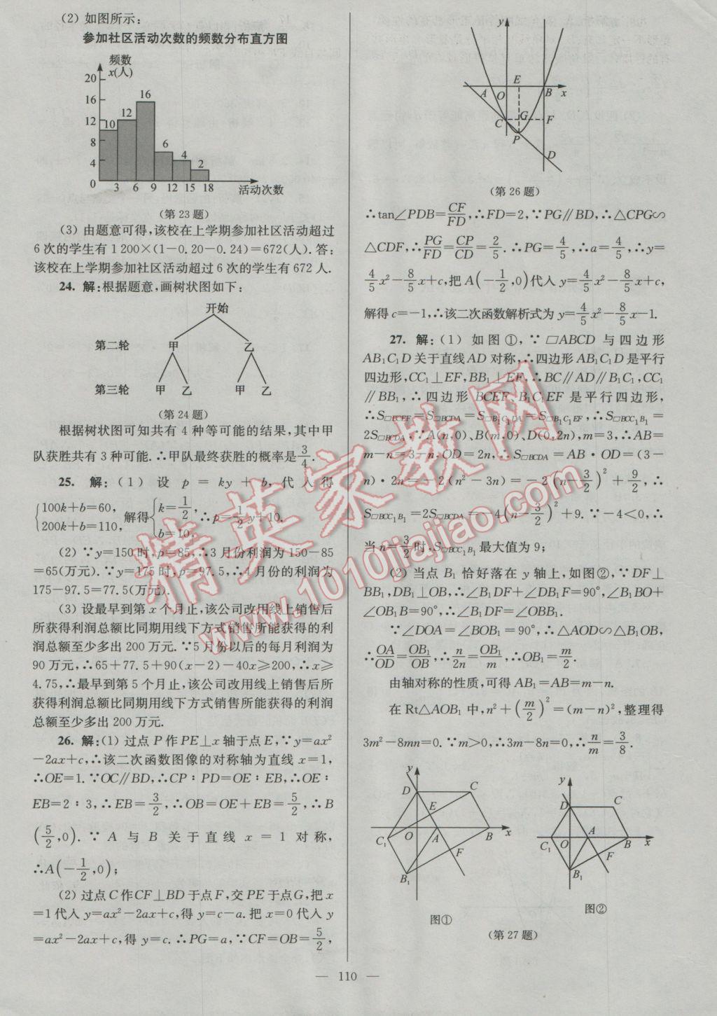 2017年润学书业亮点给力江苏中考48套数学 参考答案第110页