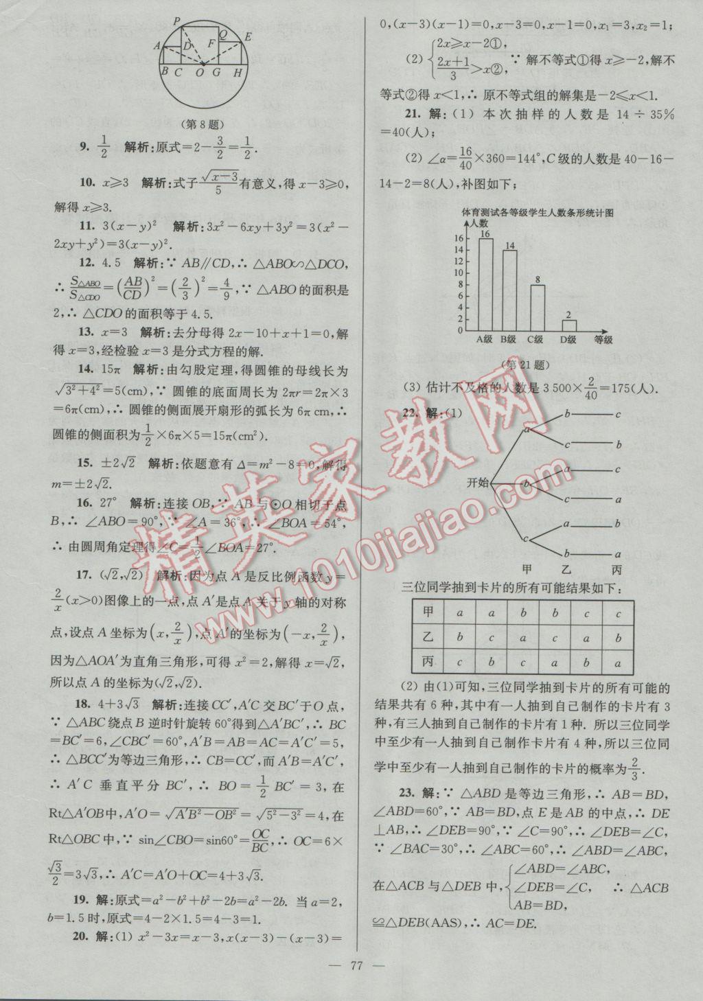 2017年润学书业亮点给力江苏中考48套数学 参考答案第77页