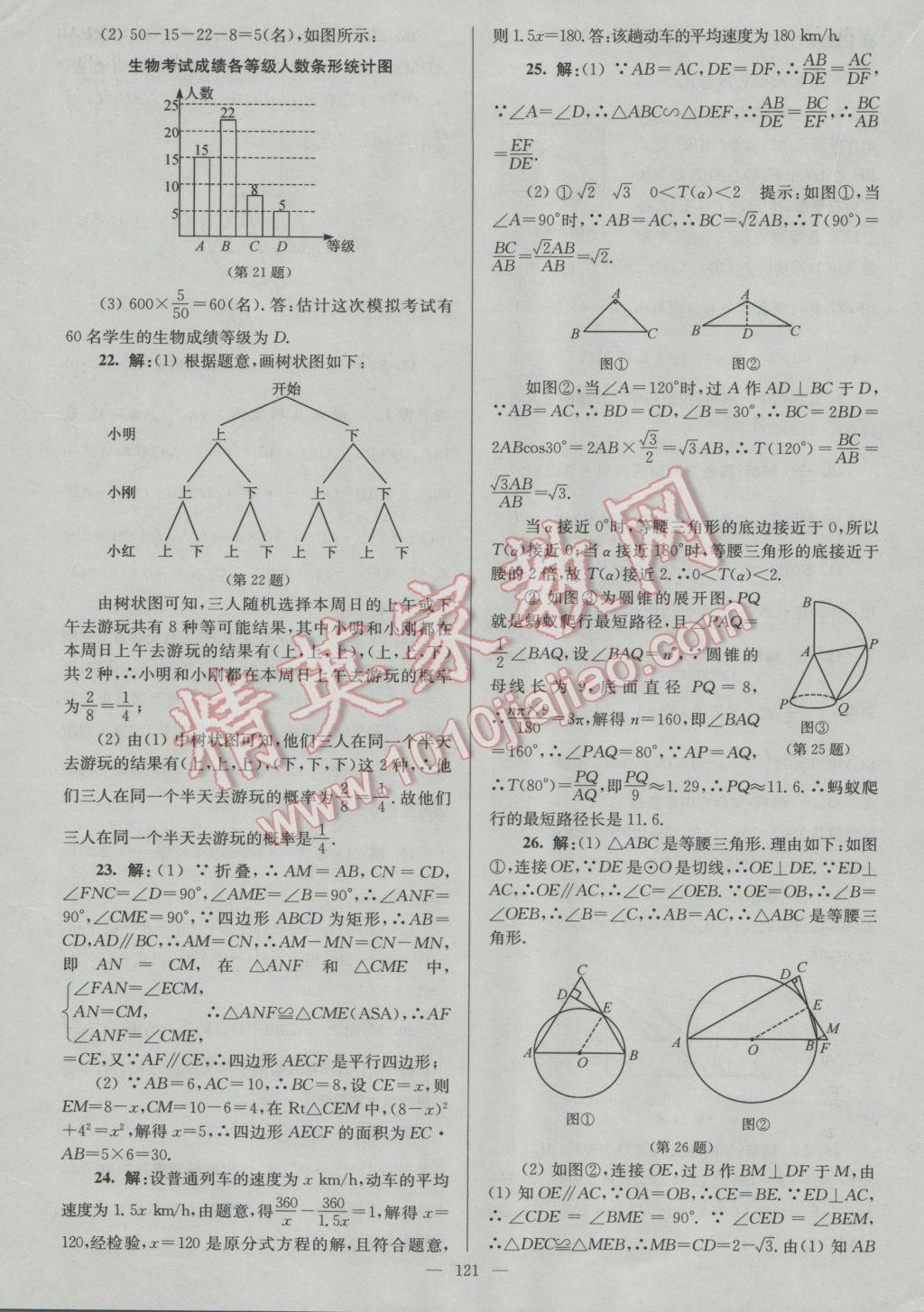 2017年润学书业亮点给力江苏中考48套数学 参考答案第121页