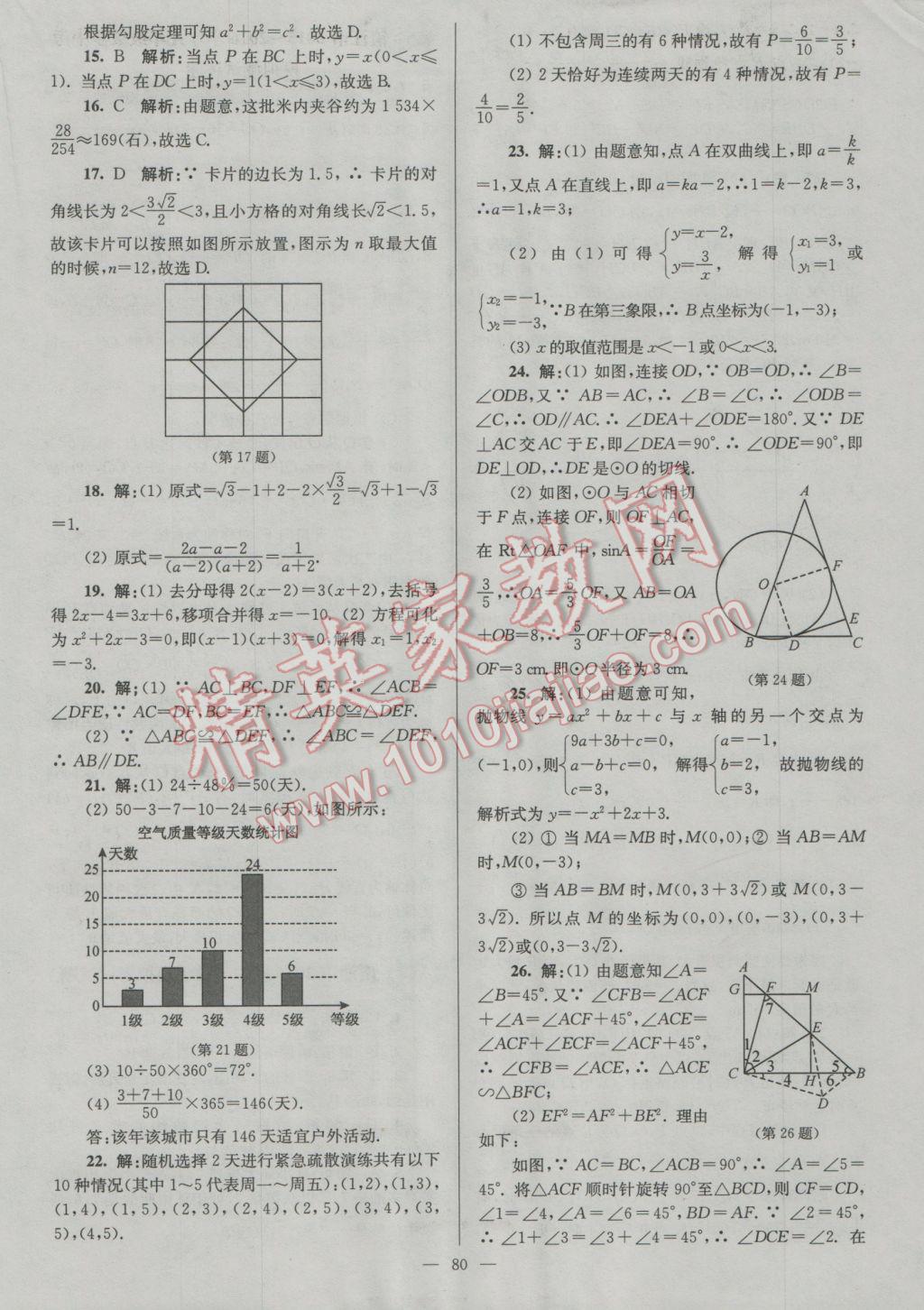 2017年润学书业亮点给力江苏中考48套数学 参考答案第80页