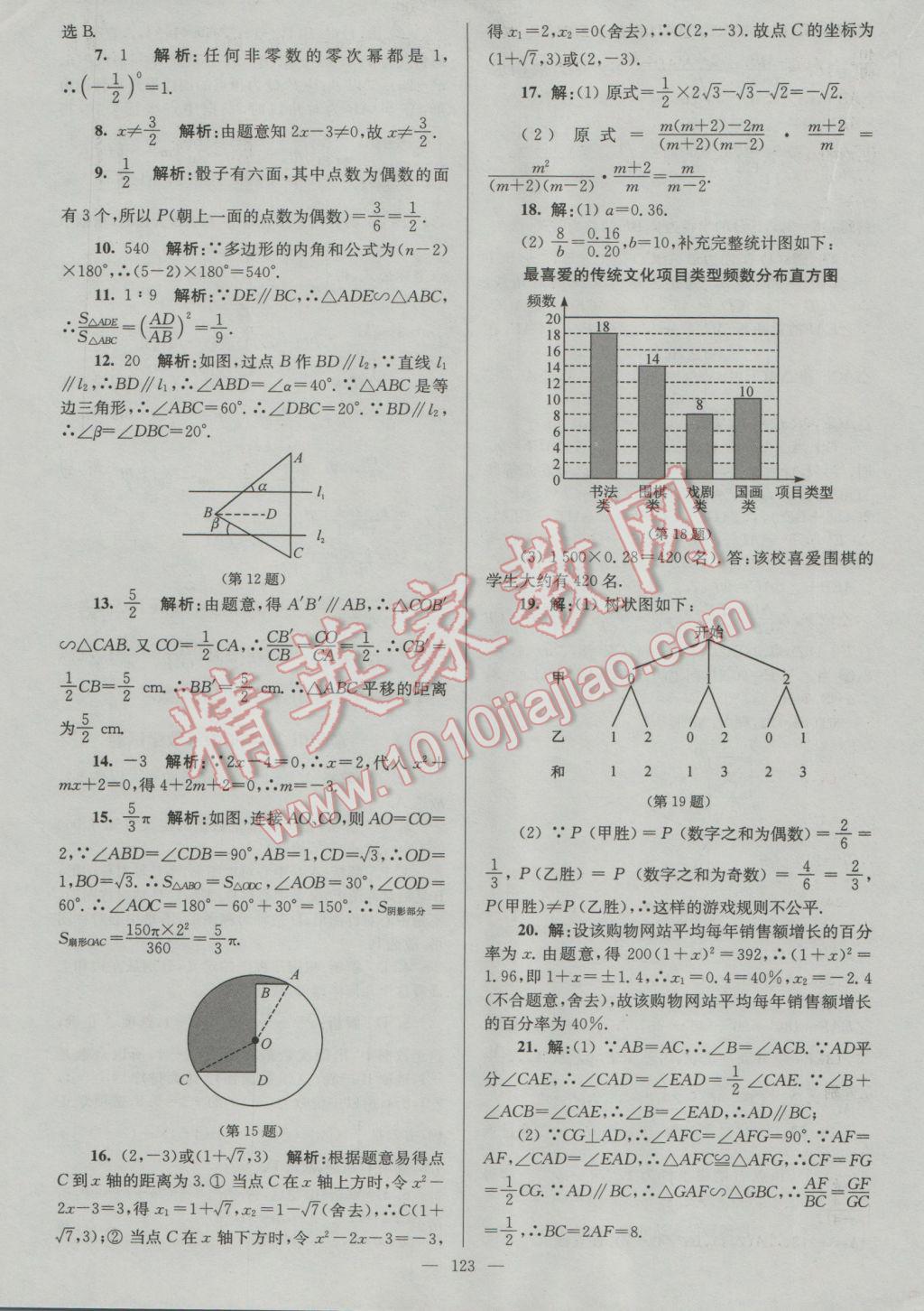 2017年润学书业亮点给力江苏中考48套数学 参考答案第123页